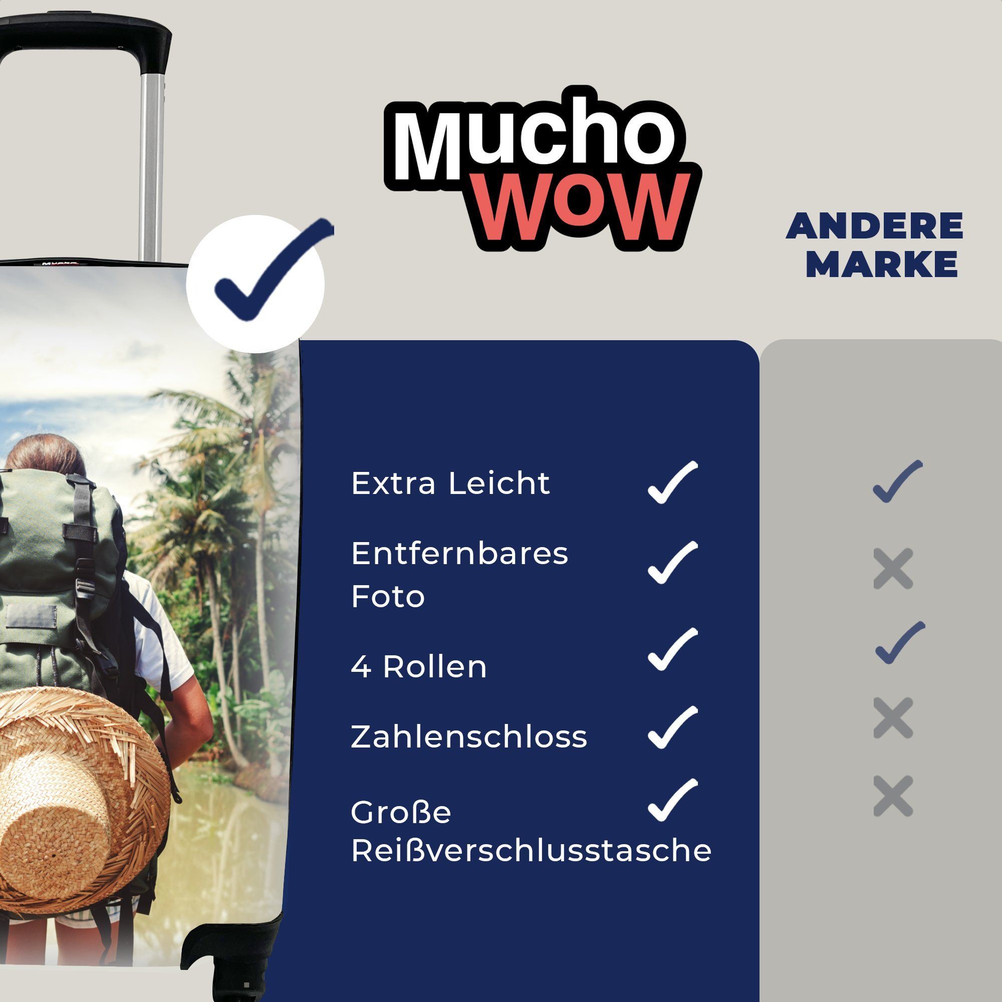 MuchoWow Handgepäckkoffer Dschungel - Reisen Handgepäck Ferien, 4 Trolley, für rollen, - Wasser, mit Rollen, Reisetasche Reisekoffer