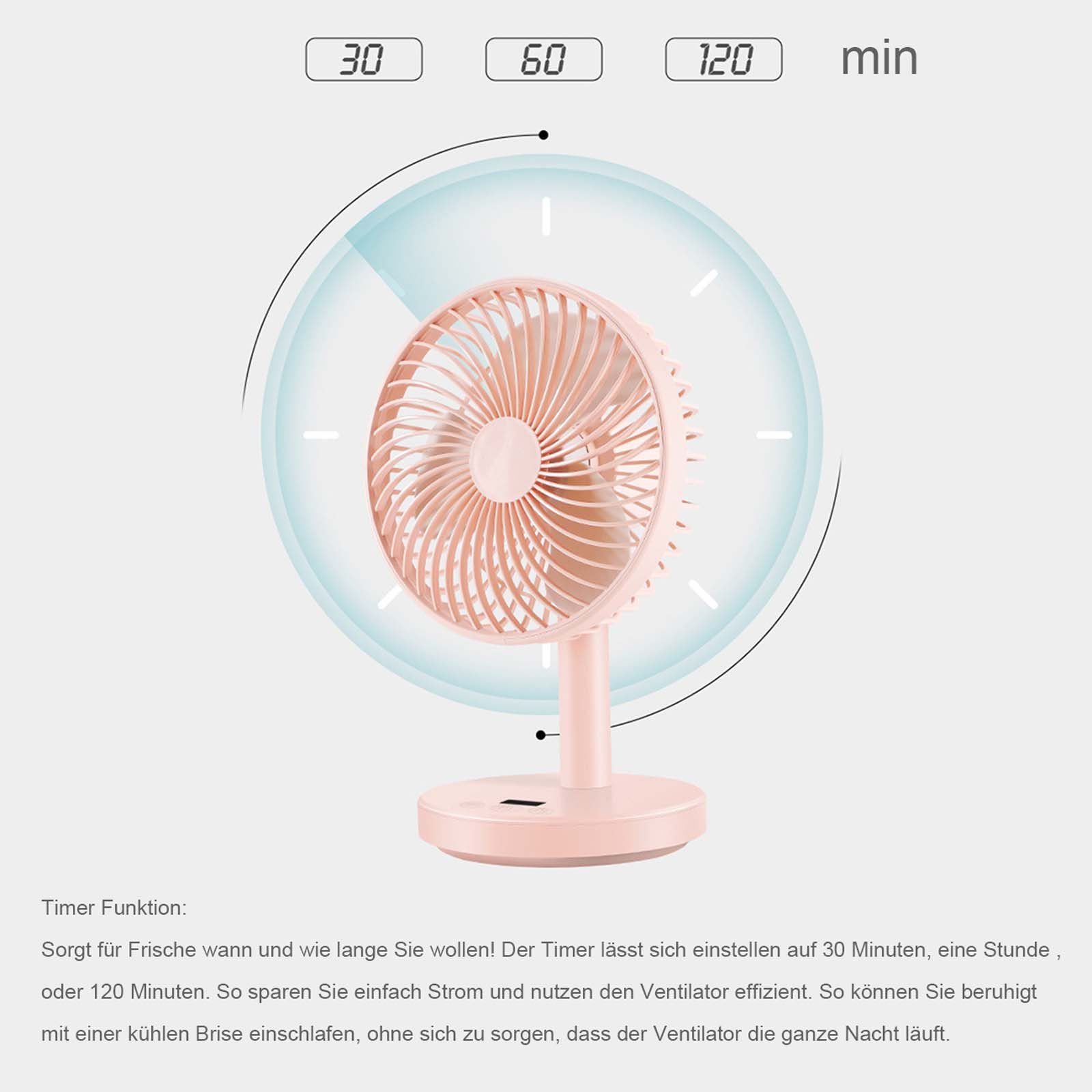 RAIKOU Tischventilator Tischventilator mit Timer verschiedenen Stärken, Blau Ausschalten vier zum Schreibtischventilator mit