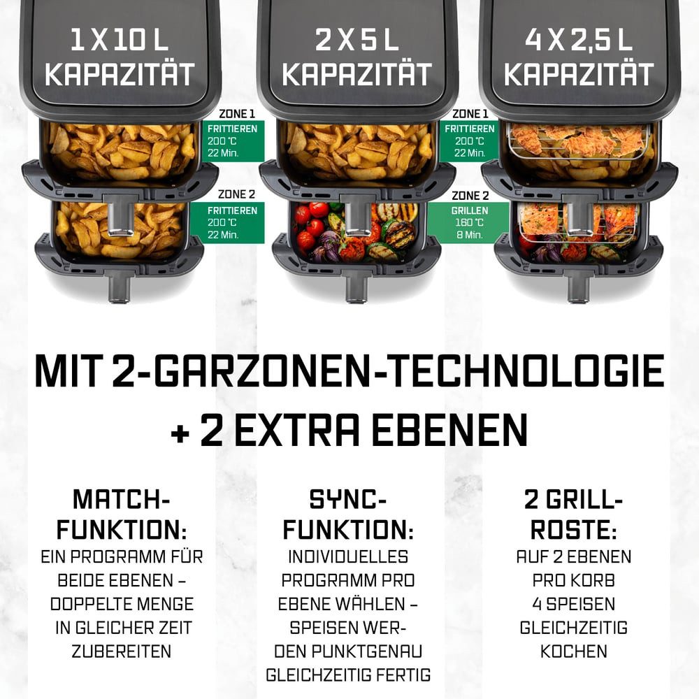 GOURMETmaxx Heißluftfritteuse FryUp Vertikaler Doppelkammer Airfryer 2x 5l, 2800 W, klappbares Touchdisplay, 32% platzsparender, Fassungsvermögen 10L