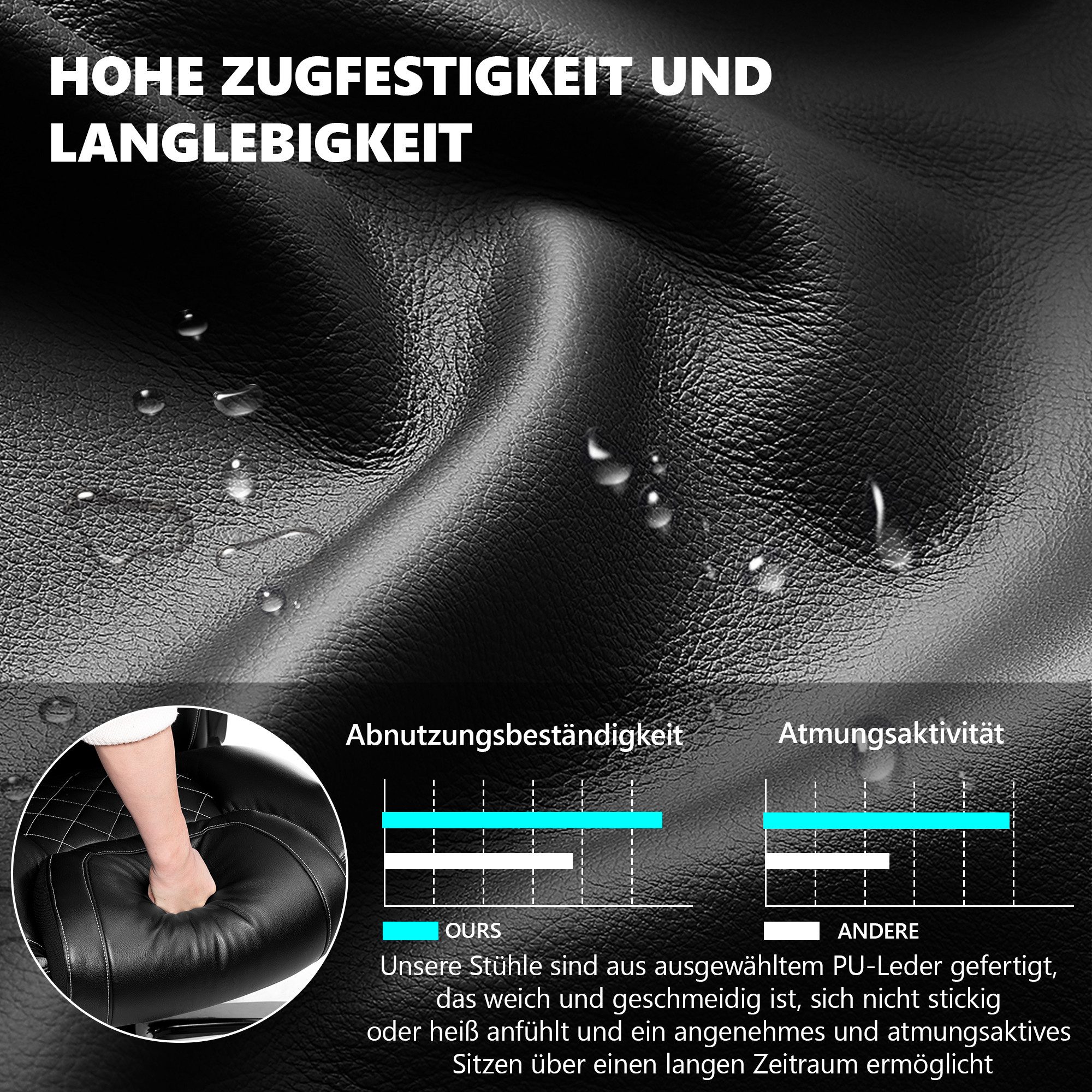 ChaCool Bürostuhl Ergonomisch PU Leder - günstig online kaufen