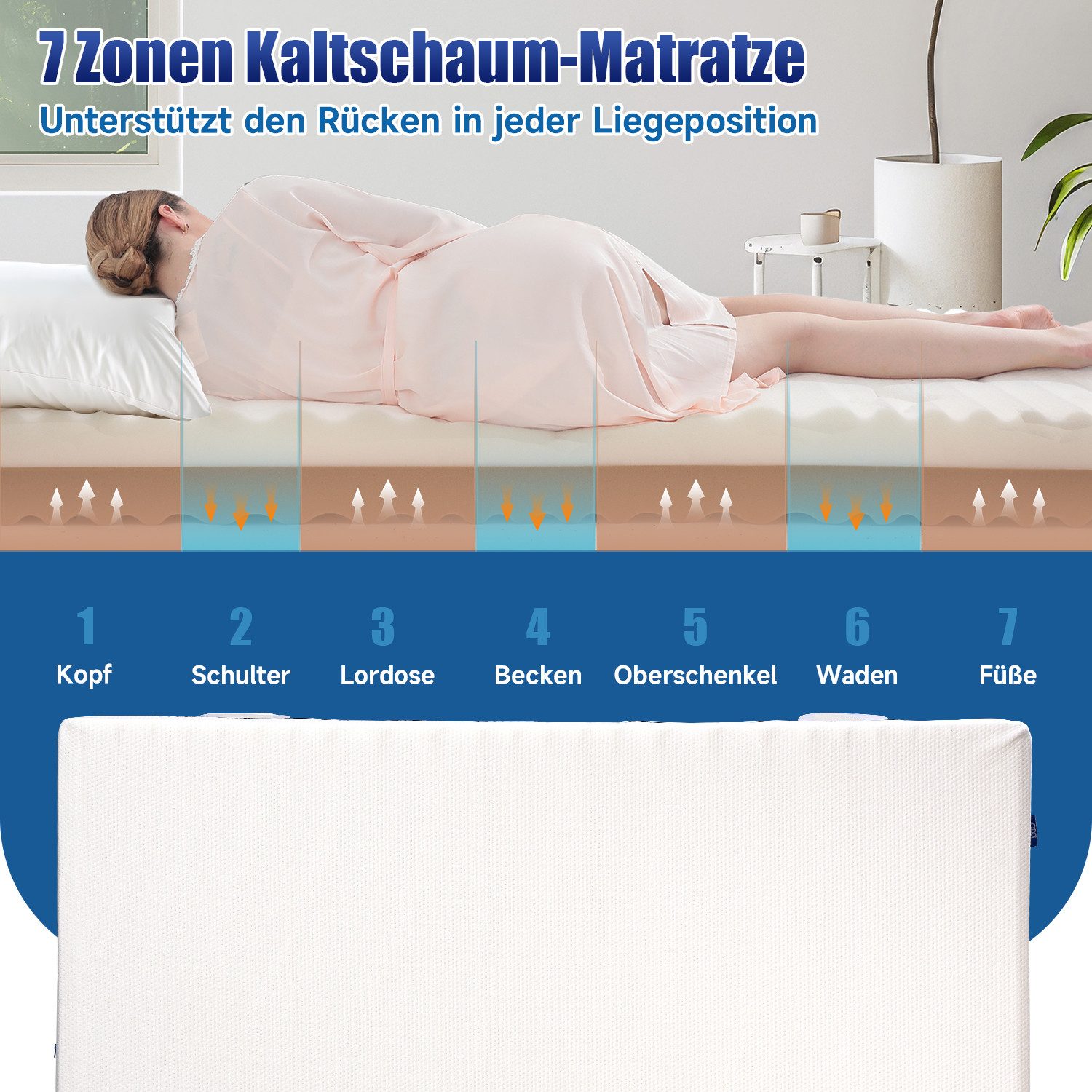 Komfortschaummatratze Matratze 120x200 cm, Schaumstoffmatratze Höhe 18 cm 7-Zonen 2in1, Esun, 18 cm hoch, (Set, Geeignet für Seiten-, Rücken- und Bauchschläfer), Härtegrad H4 & H5, Härtegrade Mittelfest & Fester