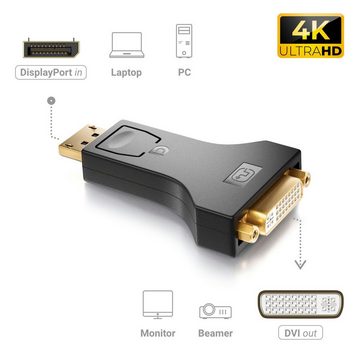 deleyCON deleyCON Displayport zu DVI Adapter 4K UHD 2160p DP-Stecker zu Video-Kabel