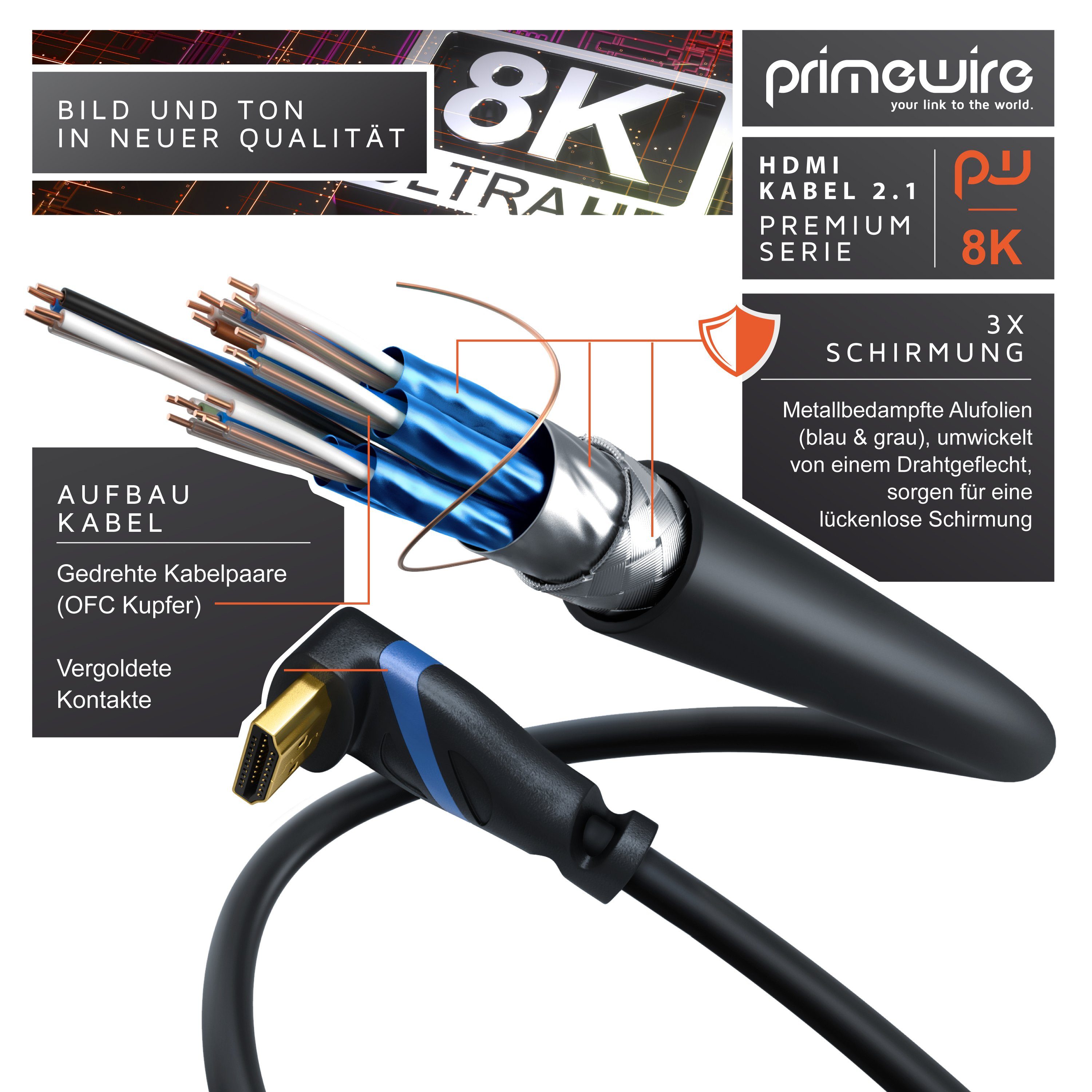 Primewire HDMI-Kabel, 2.1, HDMI Typ A (50 cm), 8K Premium Ultra HD High Speed, 7680x4320 @ 120 Hz mit DSC - 0,5m