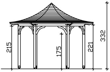 Skanholz Holzpavillon Versailles, BxTxH: 418x360x332 cm, inkl. Aufschraubstutzen