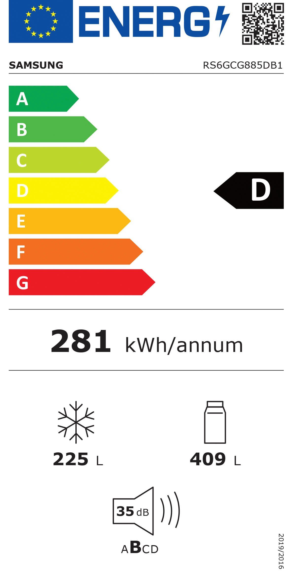 Energieeffizienzklasse: 