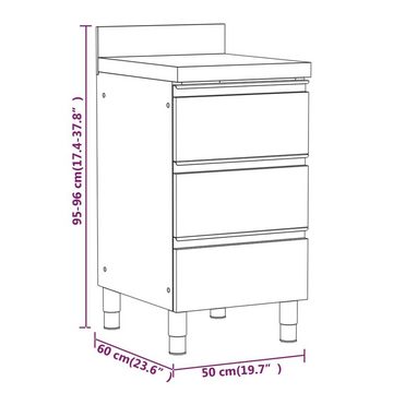 TOP! Unterschrank Gastro-Küchenschränke 3 Stk. Edelstahl
