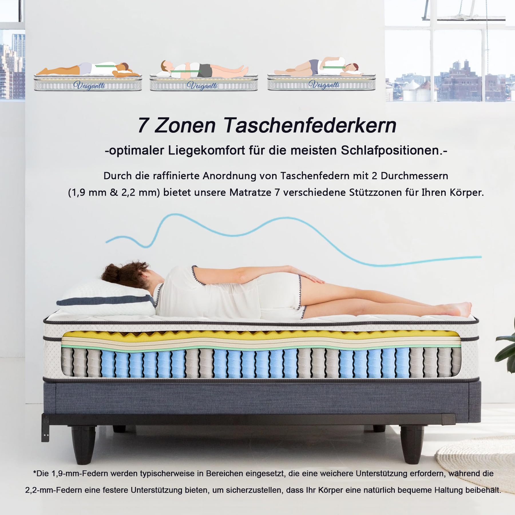 Taschenfederkernmatratze Matratze 7-Zonen, 26cm hohe, Atmungsaktive Hybridmatratze, H3, BT1, Vesgantti, Öko-Tex Standard 100, hohe Punktelastizität, Orthopädisc – Bild 4 von 5