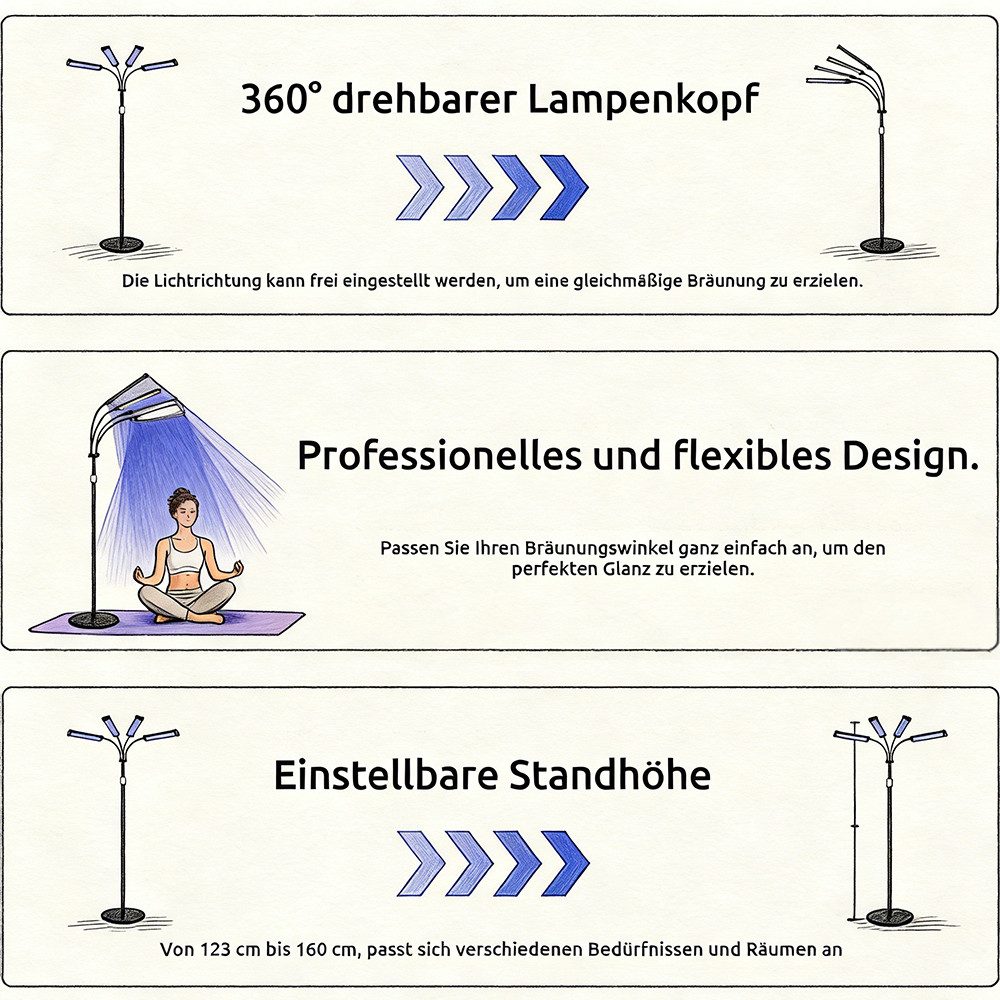 PRIISF Tageslichtlampe Bräunungslampe Solarium für Zuhause 460nm 490nm Blaues Licht Therapie, Tragbare, LED Gesichtssolarium für Gesicht und Körper Heimsonnenstudio, 5 Helligkeitsstufen, 3 Modi mit Verstellbarer Halterung, Schutzbrille, Verleiht eine natürliche und gleichmäßige Bräune, alle Hauttypen