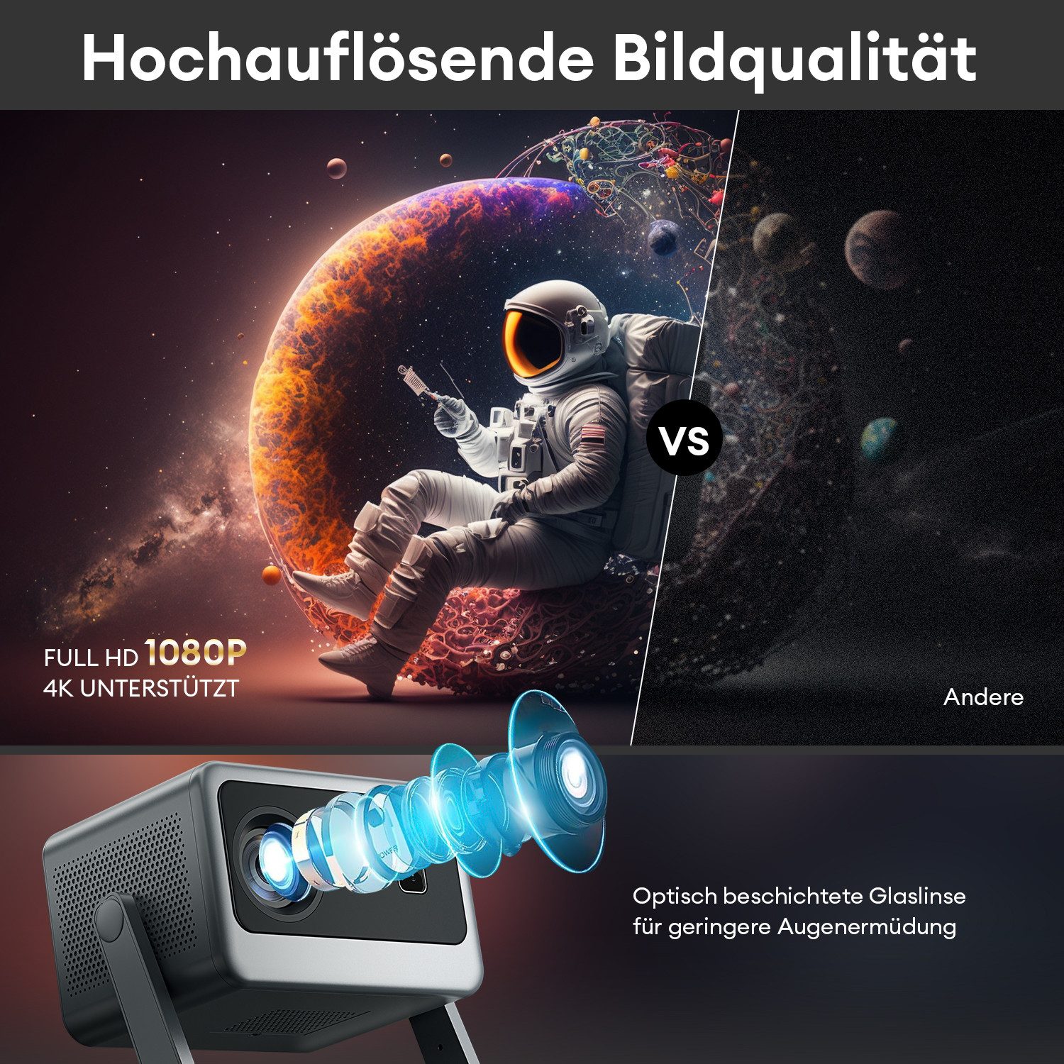 CkeyiN 4K 1080P HD LCD-Beamer (3000 lm, 1920 × 1080 px, Autofokus 4D Trapezkorrektur Automatische Hindernisvermeidung)