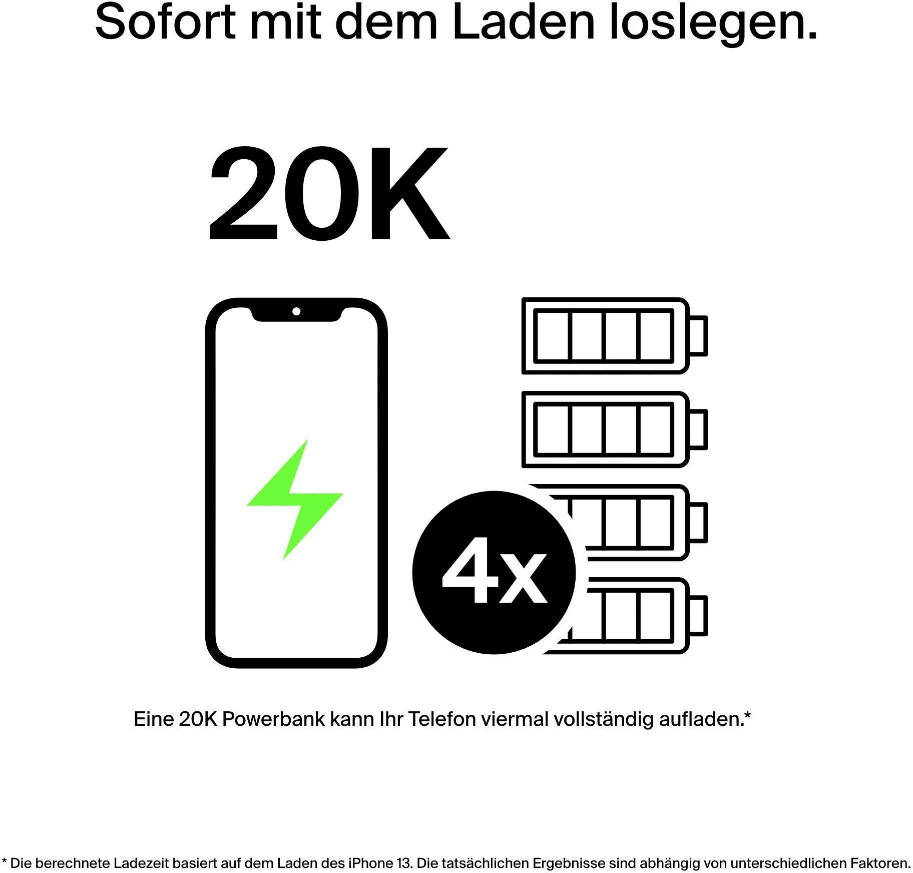 bis Powerbank zum Belkin 2x USB-A, Watt 3 Power 20.000mAh für Powerbank, zu Geräten von blau 78 1x Laden BoostCharge USB-C, 15 Stunden