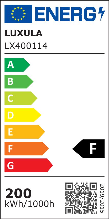 Energieeffizienzklasse: 