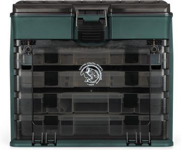 normani Angelkoffer Angelbox „Tarifa“, Angeltasche Sitzkiepe Gerätekasten mit Tragefunktion und Tackle-Boxen