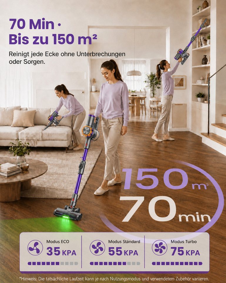 DyMona Akku-Hand-und Stielstaubsauger 75000Pa Akkustaubsauger 600W/70Min. Staubsauger Kabellos freistehend, 1,2L Elektrischer Staubsauger Flexibles Biegegelenk,Anti-Tangle Bürste, 7-fach Filtersystem,OLED Display für Böden/Teppiche/Auto/Allergiker