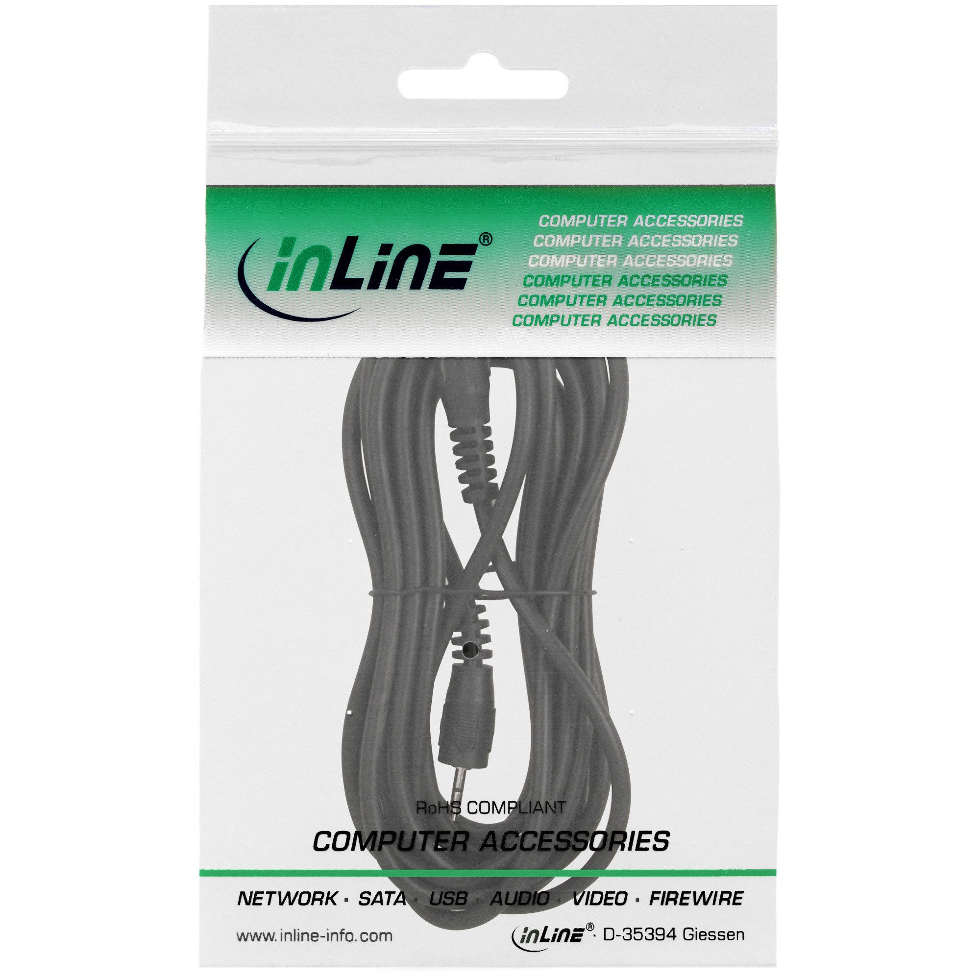 Inline TV-Kabel