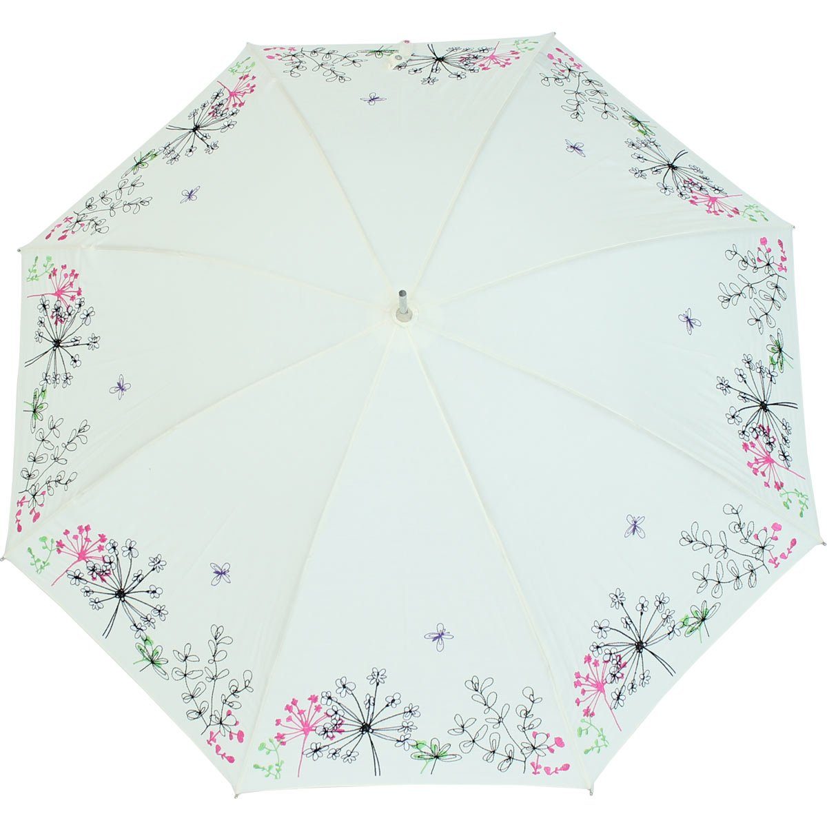 doppler® Stockregenschirm Sonnen und Regenschirm UV Schutz - Lady Butterfly, Kunststoff