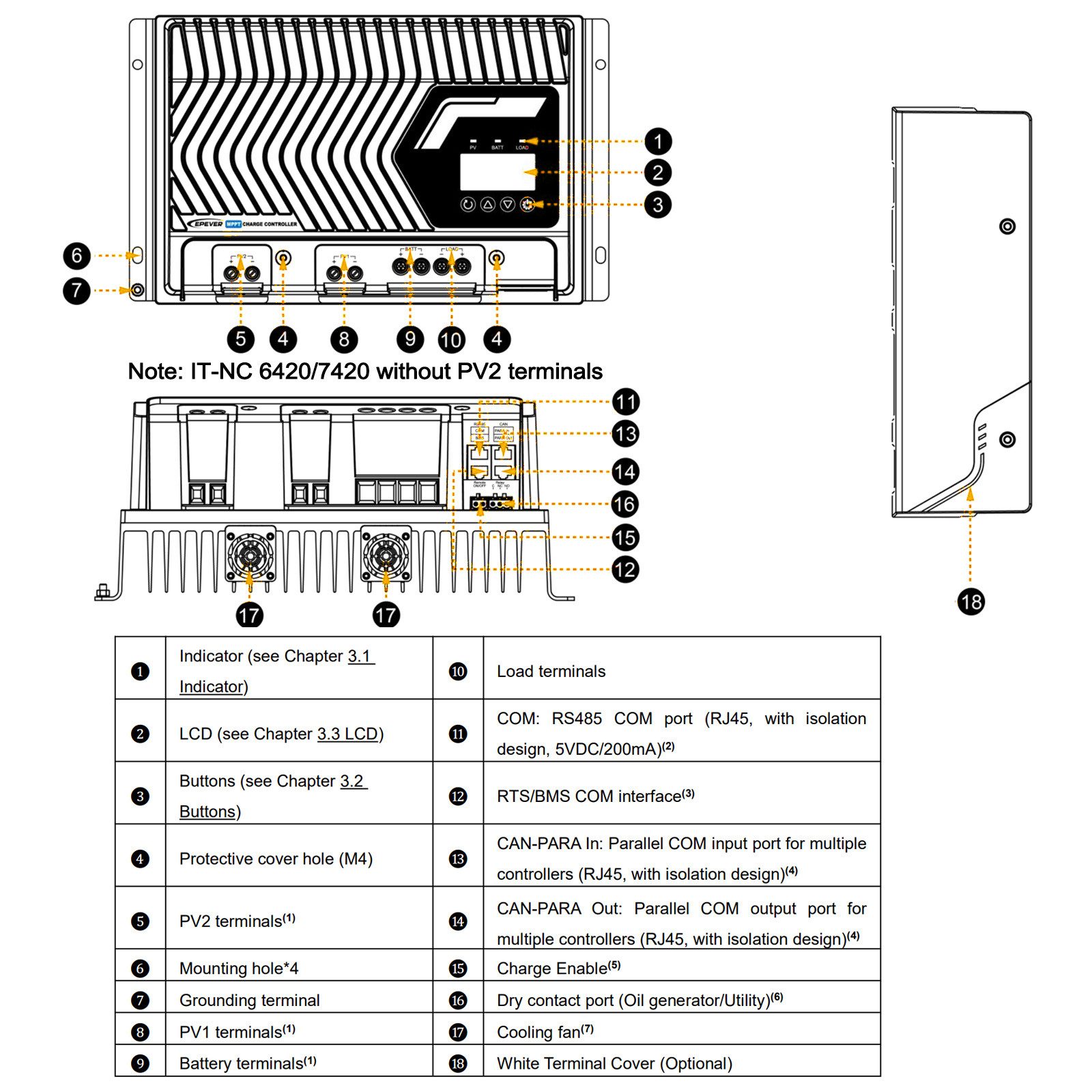 EPEVER Solarladeregler EPEVER® IT-NC G3 MPPT-Laderegler –50A,60A,75A, 80A,100A 12/24/48VDC, Standard Modbus Kommunikationsprotokoll mit RS485 Schnittstelle
