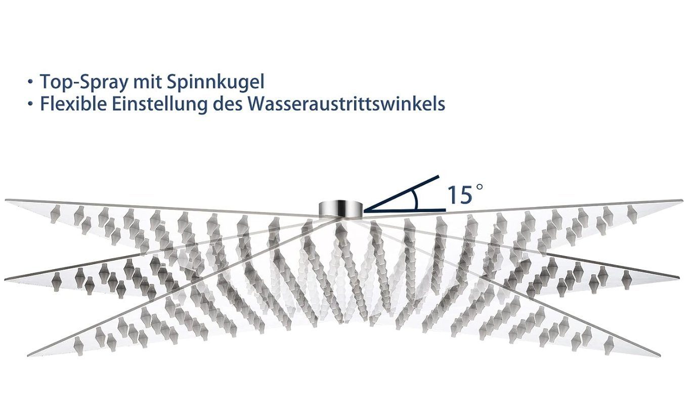 BlingBin Regenduschkopf (mit Silikon-Wasserauslass, 10 Ultradünn, Edelstahl, quadratischer "-25cm) Duschkopf Regenduschkopf