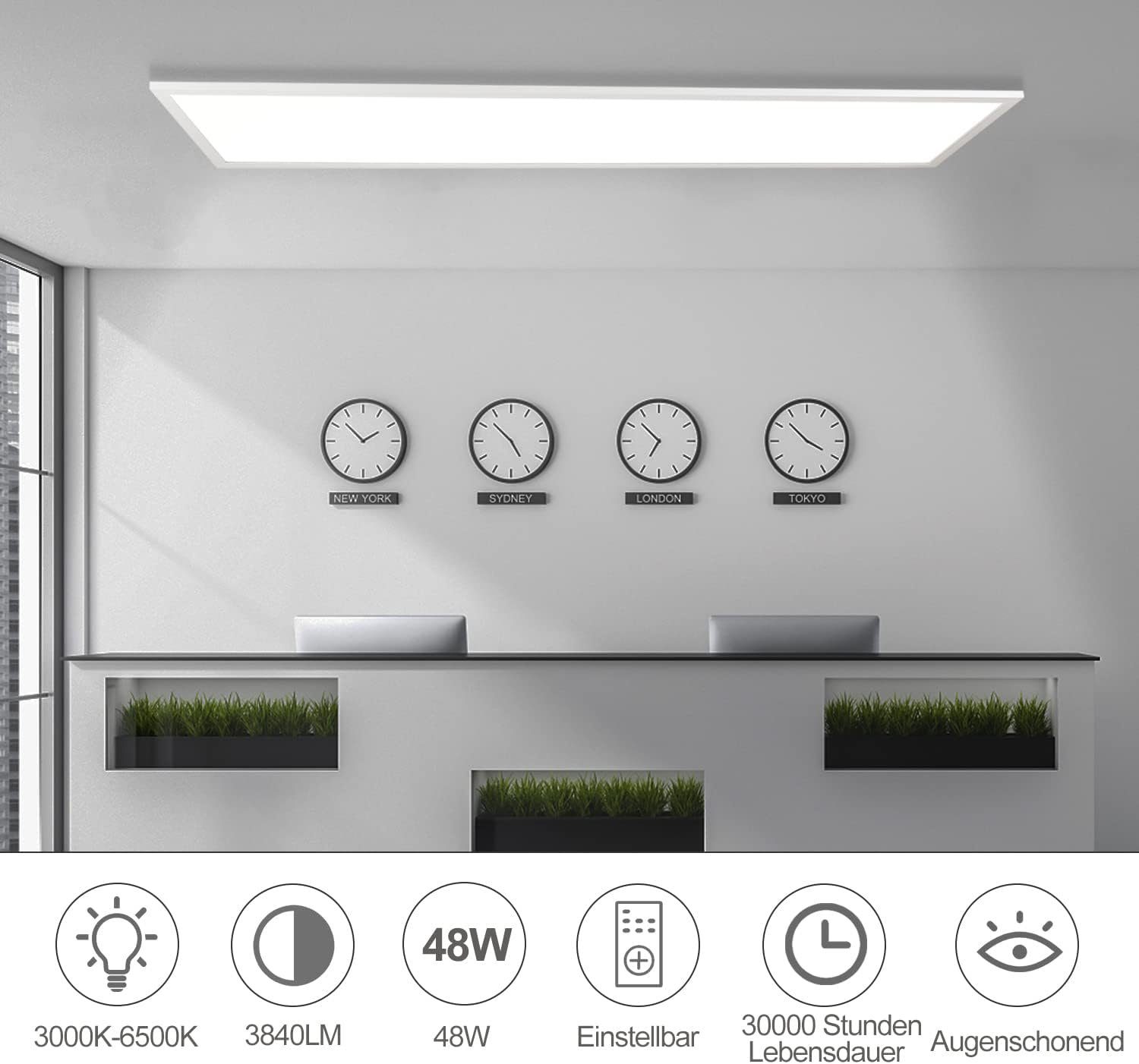 ZMH LED Deckenleuchte LED Panel Dimmbar - Flach Wohnzimmer mit Fernbedienung, LED fest integriert