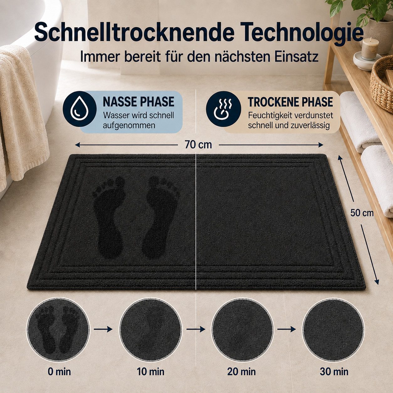 Komfortec Badematte 2er Badetuch Set aus 100% Baumwolle 50x70 cm Extra Weich & Saugstark, Rechteckig, 600 g/m² – Bild 3 von 5