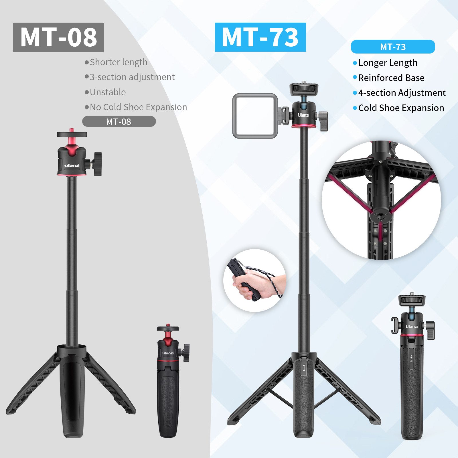 ULANZI MT-73 55 cm Mini-Desktop-Stativ für DSLR-Kamera-Smartphone Kamerastativ