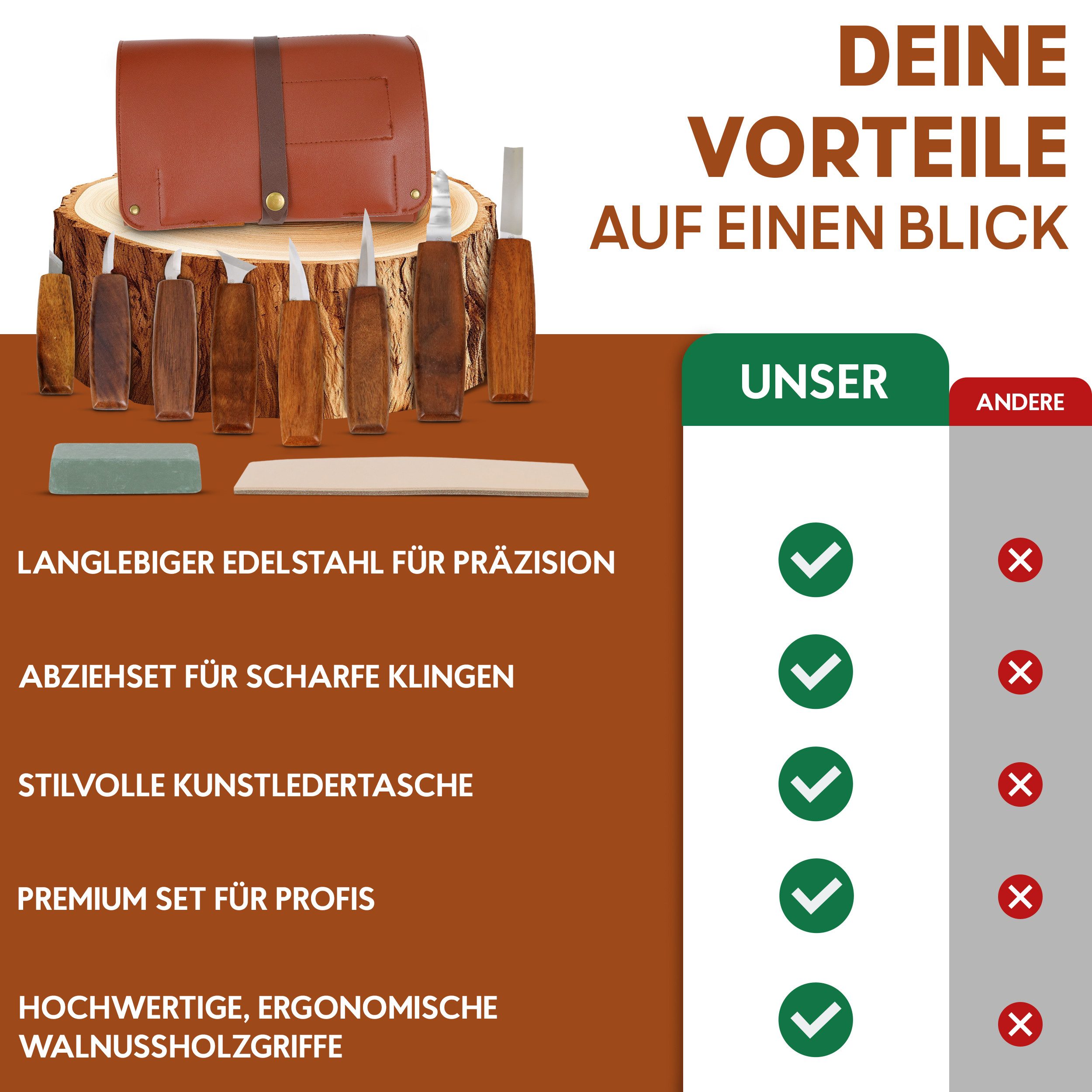 Eli Beitelsatz Schnitzwerkzeug Set - Holzwerkzeug - Schnitzset - Holzbearbeitung, (Profi - Set, 11-tlg., Perfekt für Handwerker - Holzliebhaber), rostfreier Stahl - hochwertige Walnussholzgriffe - Beidhändig