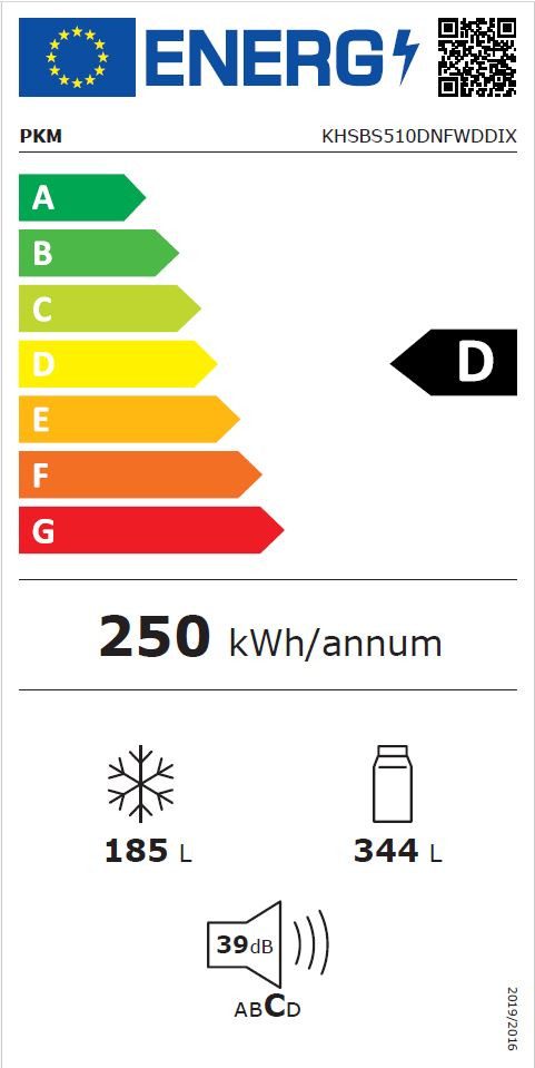 Energieeffizienzklasse: 