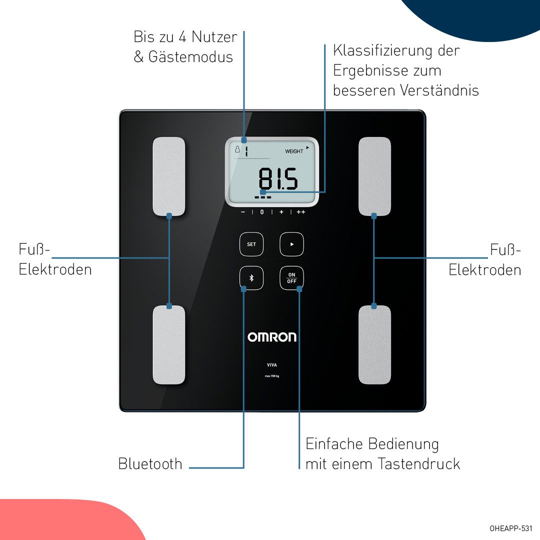 Omron Körper-Analyse-Waage VIVA misst Gewicht, Muskelmasse, Körper- & Viszeralfett, BMI & RMR, präzise Messung bis 180 kg, 4 Nutzer & Gastmodus, mit App