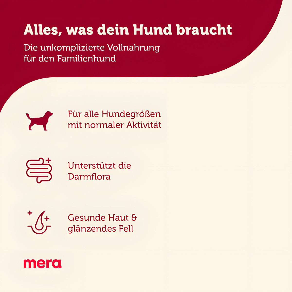 Mera Dog Essential Adult Geflügel 12,5 kg, für: Hund
