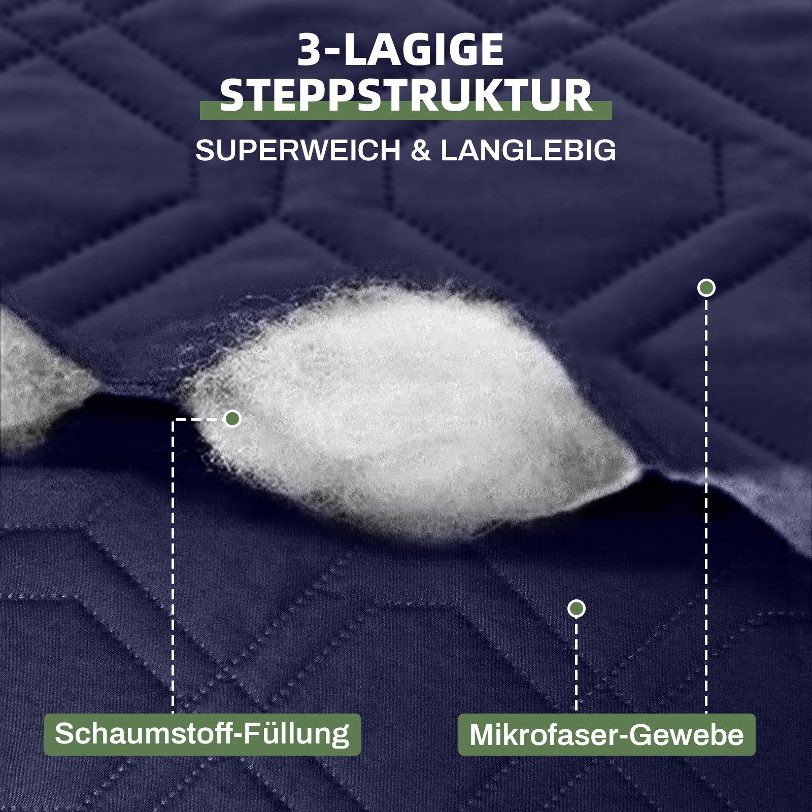 BTTO Sofahusse Sofa Schutz Abdeckung,L-Form wasserdichte Sofaschoner,Schonbezug, Reversible Gesteppte, Pet, Haustier Abdeckung, Kinder, Hunde
