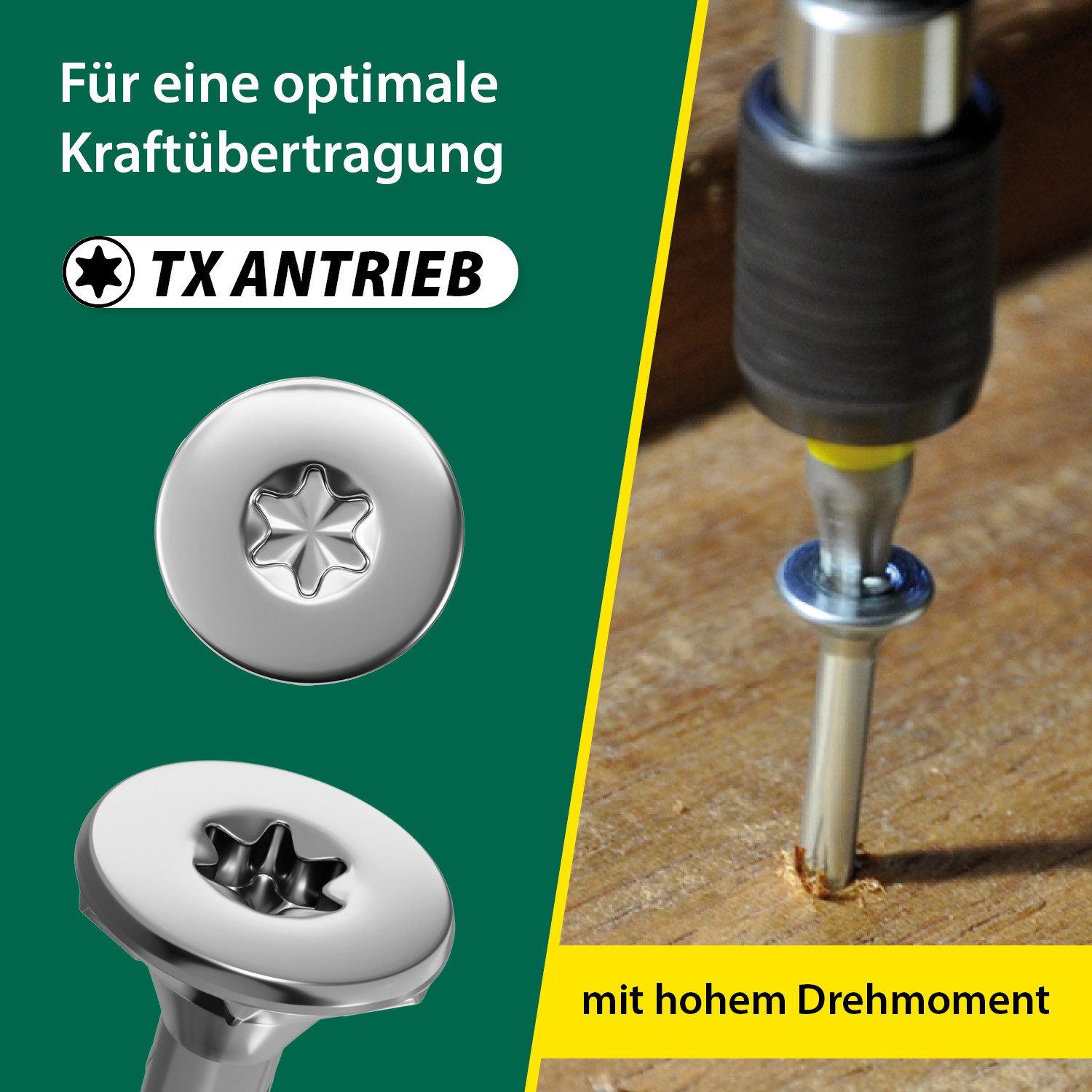 Jet-Fast Schrauben-Set Spanplattenschrauben, Duo-Senkkopf, Selbstbohrspitze - Heimwerker Set, (Legierter Stahl), universeller Einsatz in Hartholz, Kunststoff, Aluminium etc.