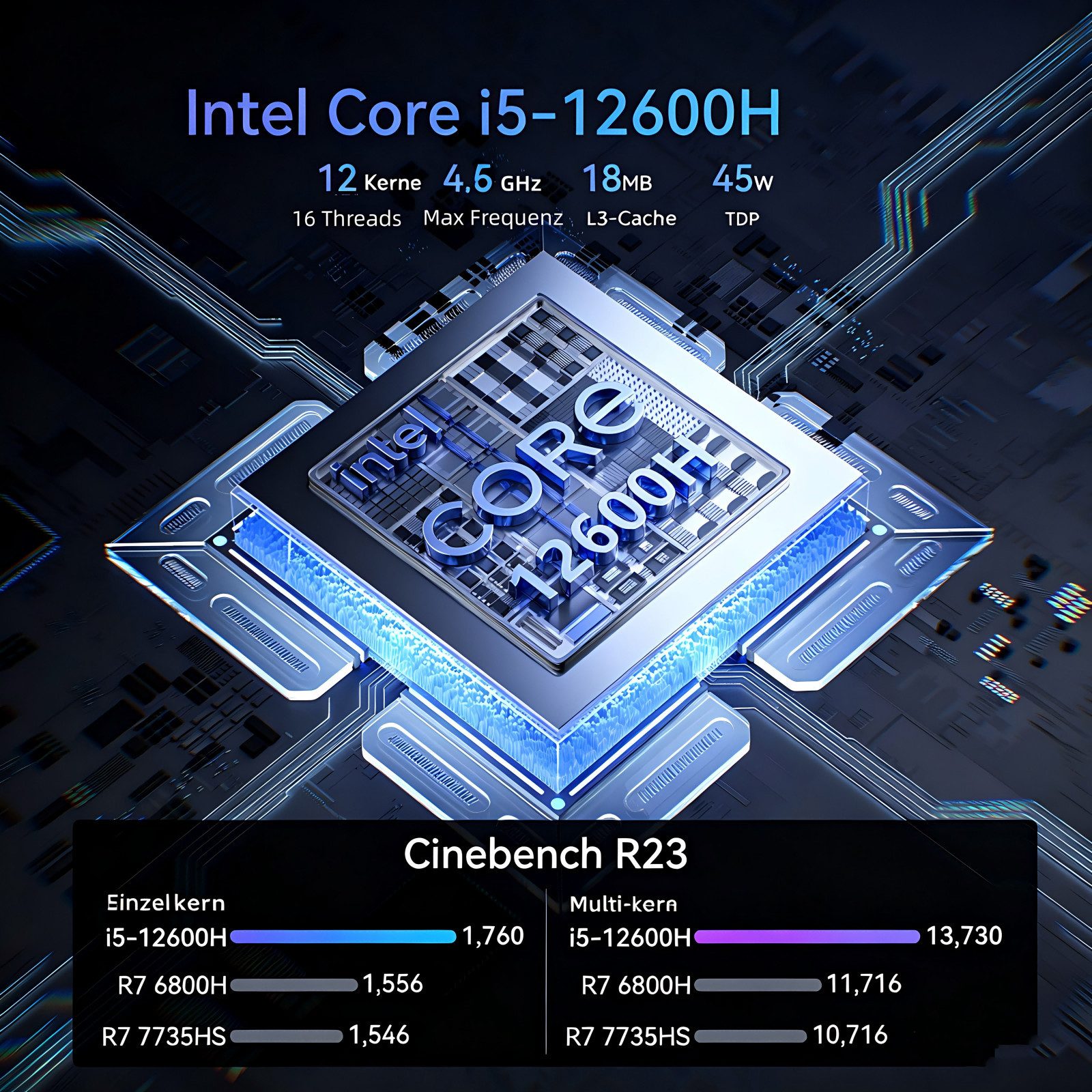 ACEMAGIC 15.6 Zoll, Intel Core i5-12600H, 16GB RAM, 512GB SSD, Gaming Notebook (Intel, Intel® lris® Xe Graphics eligible, 16 GB, 512 GB SSD, bis zu 4.5GHz, Intel lris Xe Graphics eligible,Windows 11 Pro,HDMI)