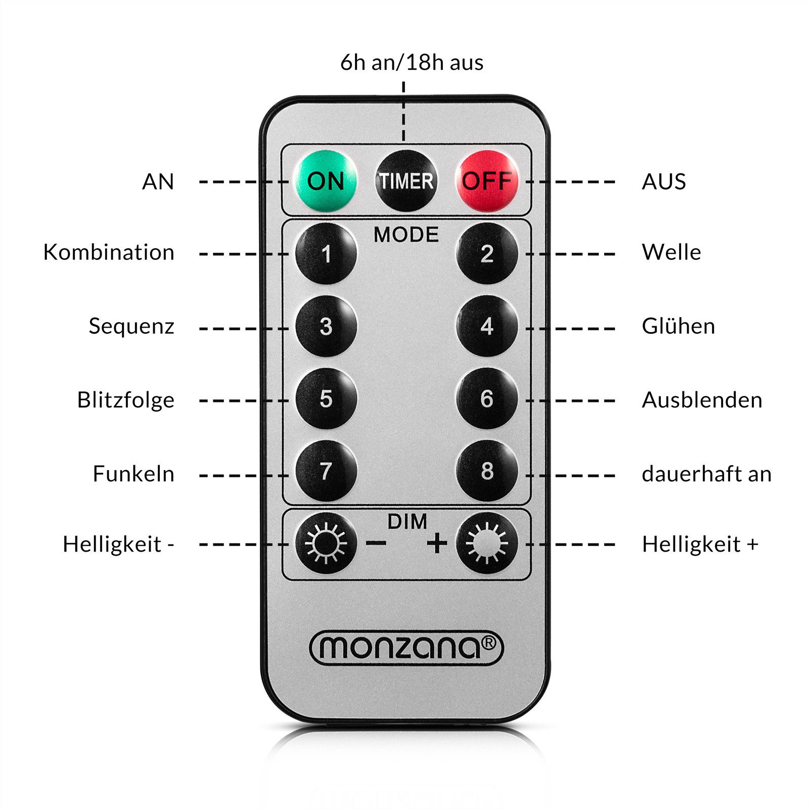 monzana Weihnachtsmann, LED Leiter XL 90cm für In-/Outdoor Timer 8 Leuchtfunktionen dimmbar