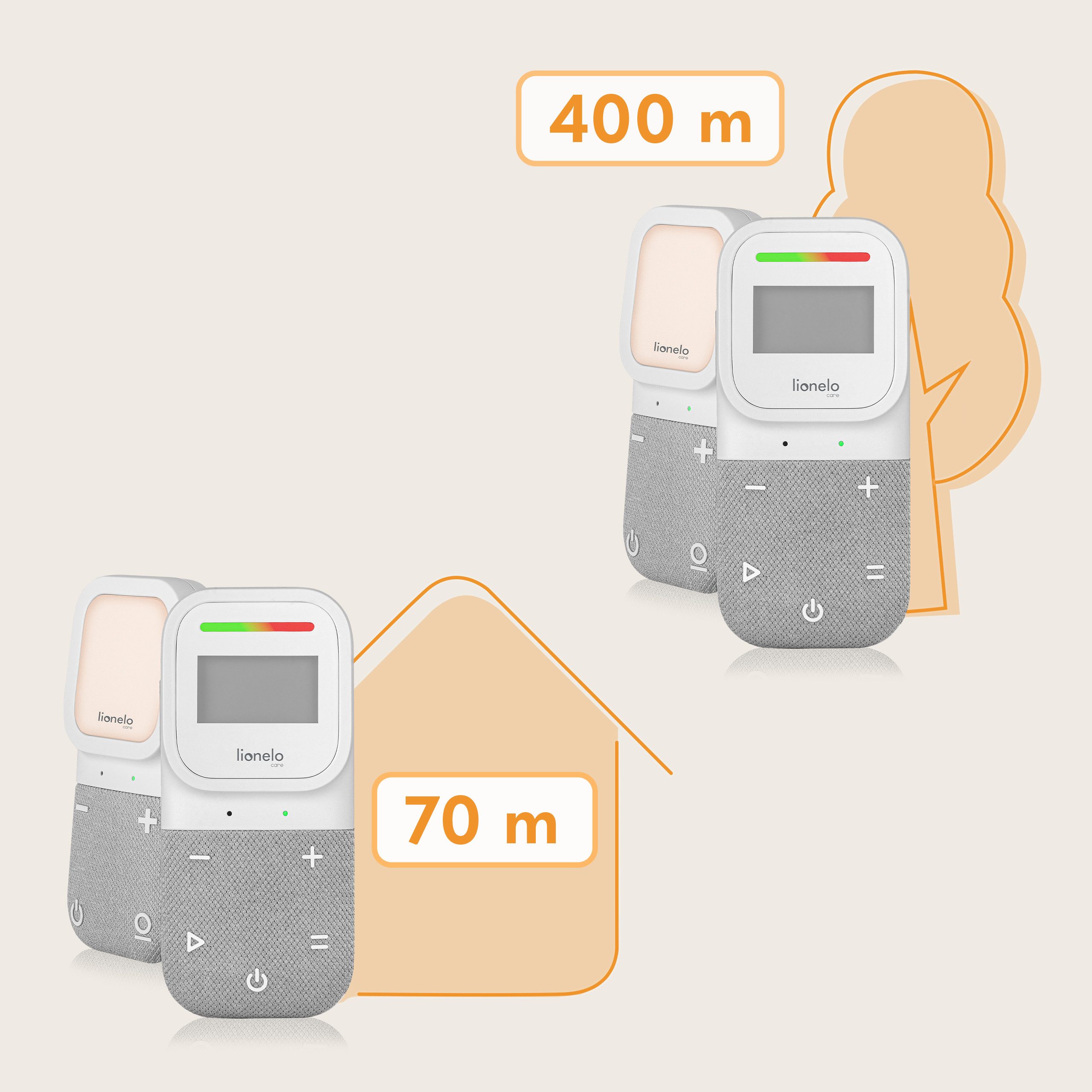 lionelo Babyphone BABYLINE 2.3, Set, Set, LED-Anzeige/6 Lautstärkestufen/FHSS-Verschlüsselung
