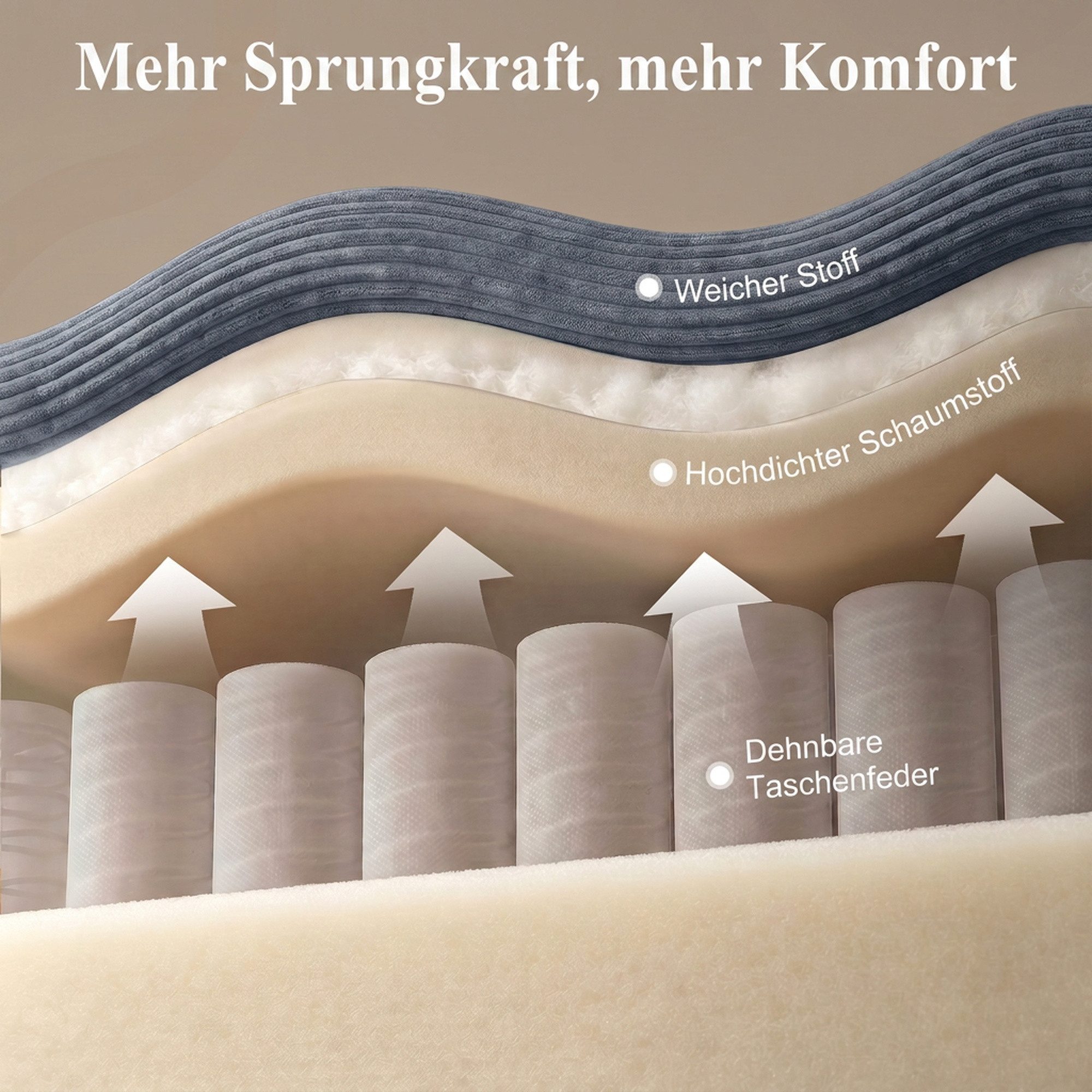 HOMCOM Relaxsessel Elektrisch mit Aufstehhilfe (Kord, 1-St., TV-Sessel), Seitentasche und Fernbedienung, Dunkelgrau – Bild 5 von 5