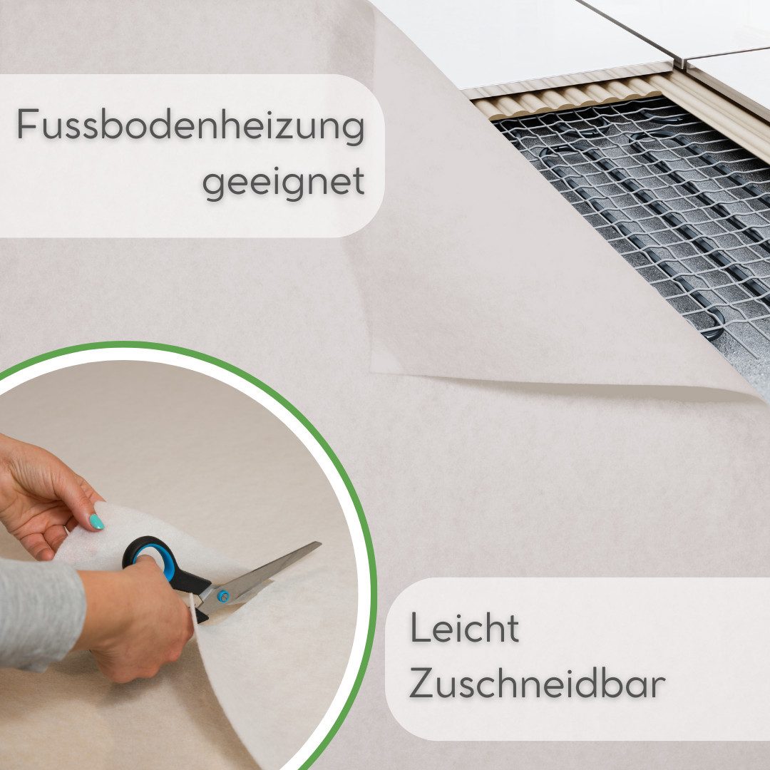 flex it Antirutsch Teppichunterlage flex it® Classic Slim – Antirutsch Unterlage für Teppiche, (1-St), Kein Verkleben und keine Rückstände
