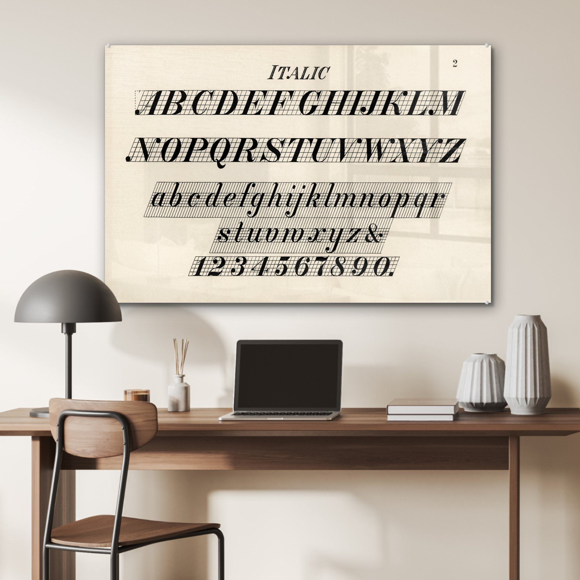 Buchstabe, Schlafzimmer St), (1 Acrylglasbilder - & MuchoWow Gestaltung Alphabet - Acrylglasbild Wohnzimmer