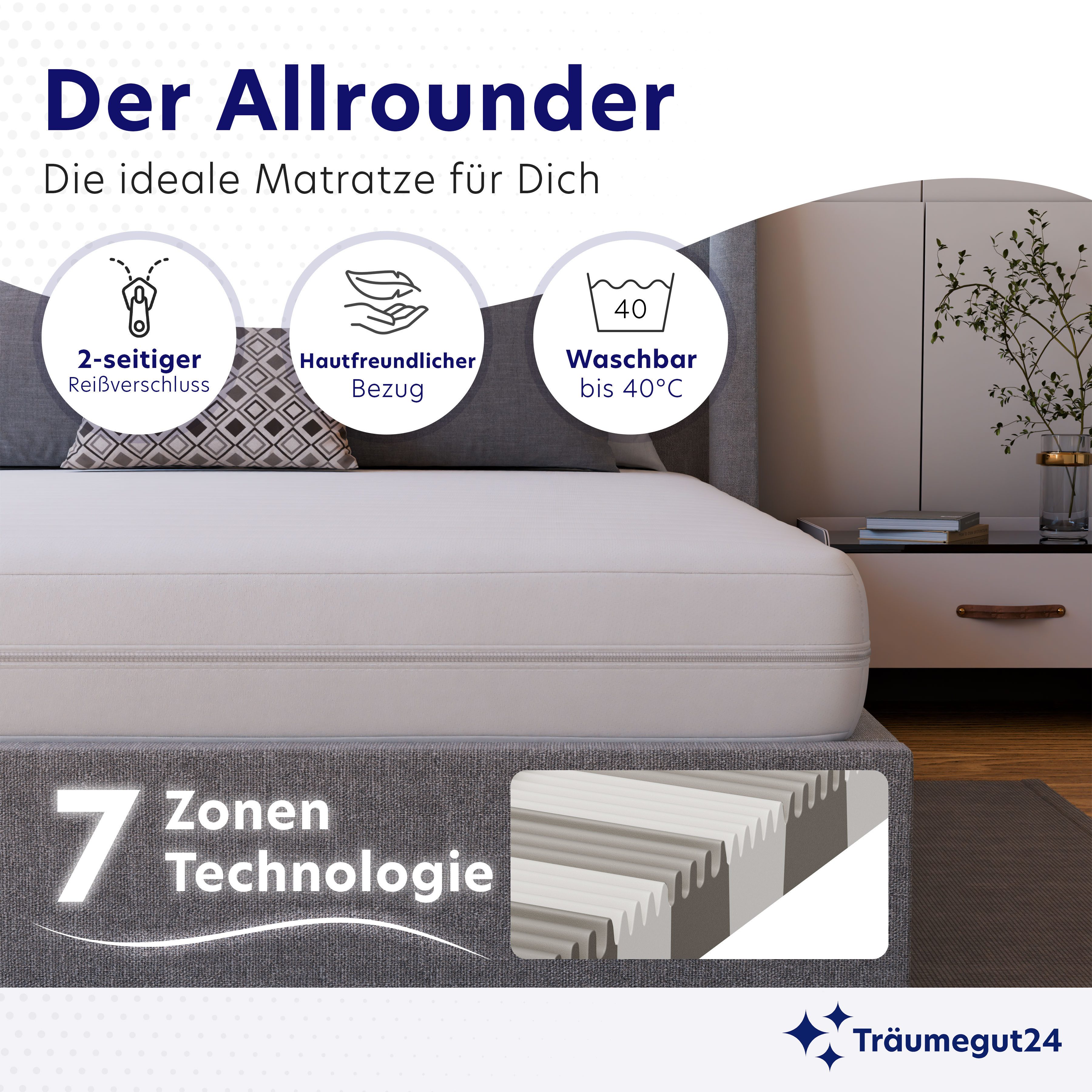 Kaltschaummatratze HydroCell - 7-Zonen Wendematratze mit zwei Liegeseiten H2&H3, Träumegut24, verschiedene Größen und Höhen