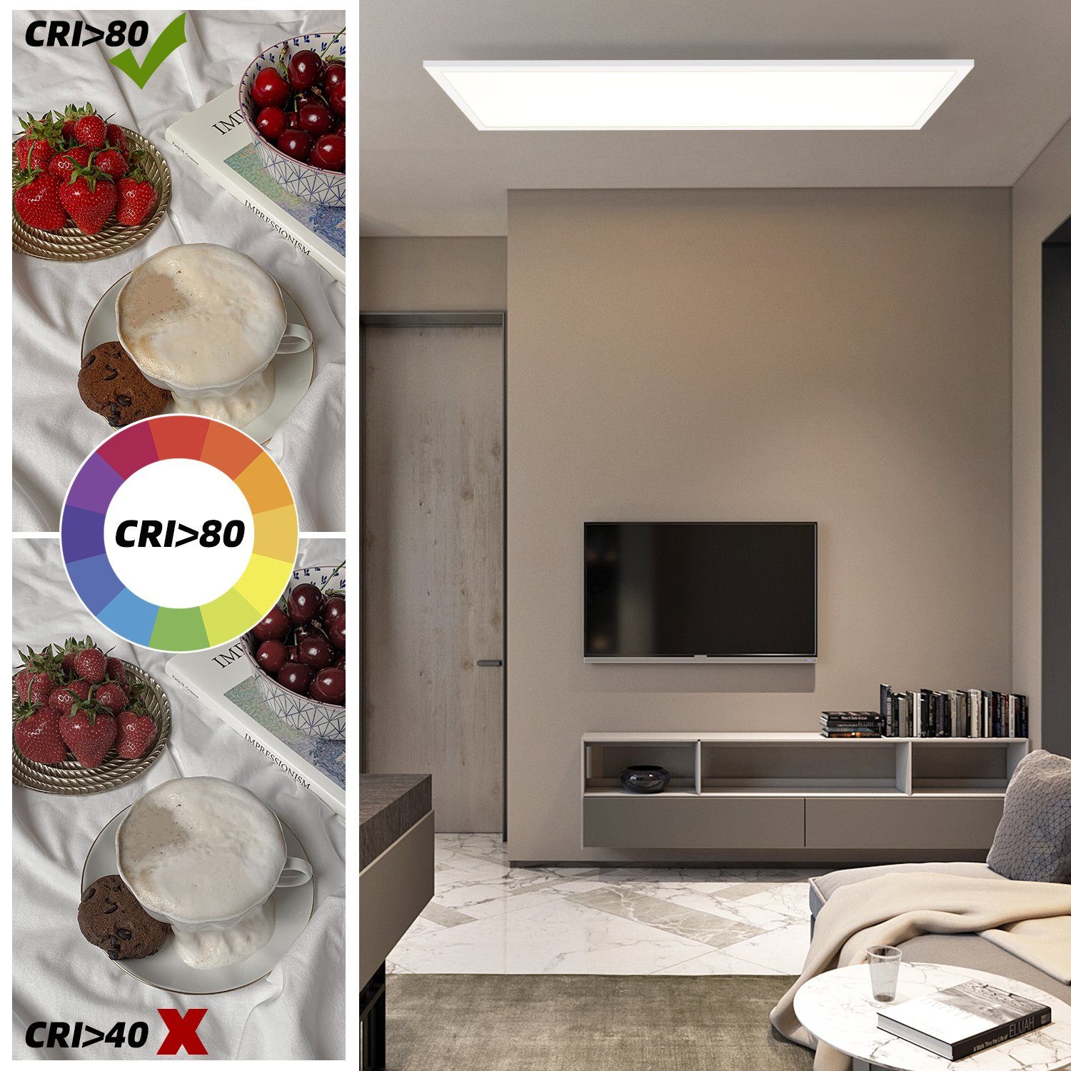 Büro Panel Schlafzimmer, x Modern LED 80 Küche Tageslichtweiß, Flach Deckenleuchte Wohnzimmer 30cm, ZMH 39W