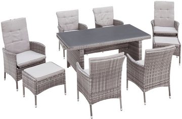 KONIFERA Garten-Essgruppe Parla, (Set, 21-tlg., 6xSessel, 1x AZ-Tisch 150-242,5cm,2x Hocker,inkl. Auflagen, Polyrattan), 2 der 6 Sessel sind verstellbar, Grau, Tischplatte aus Sicherheitsglas