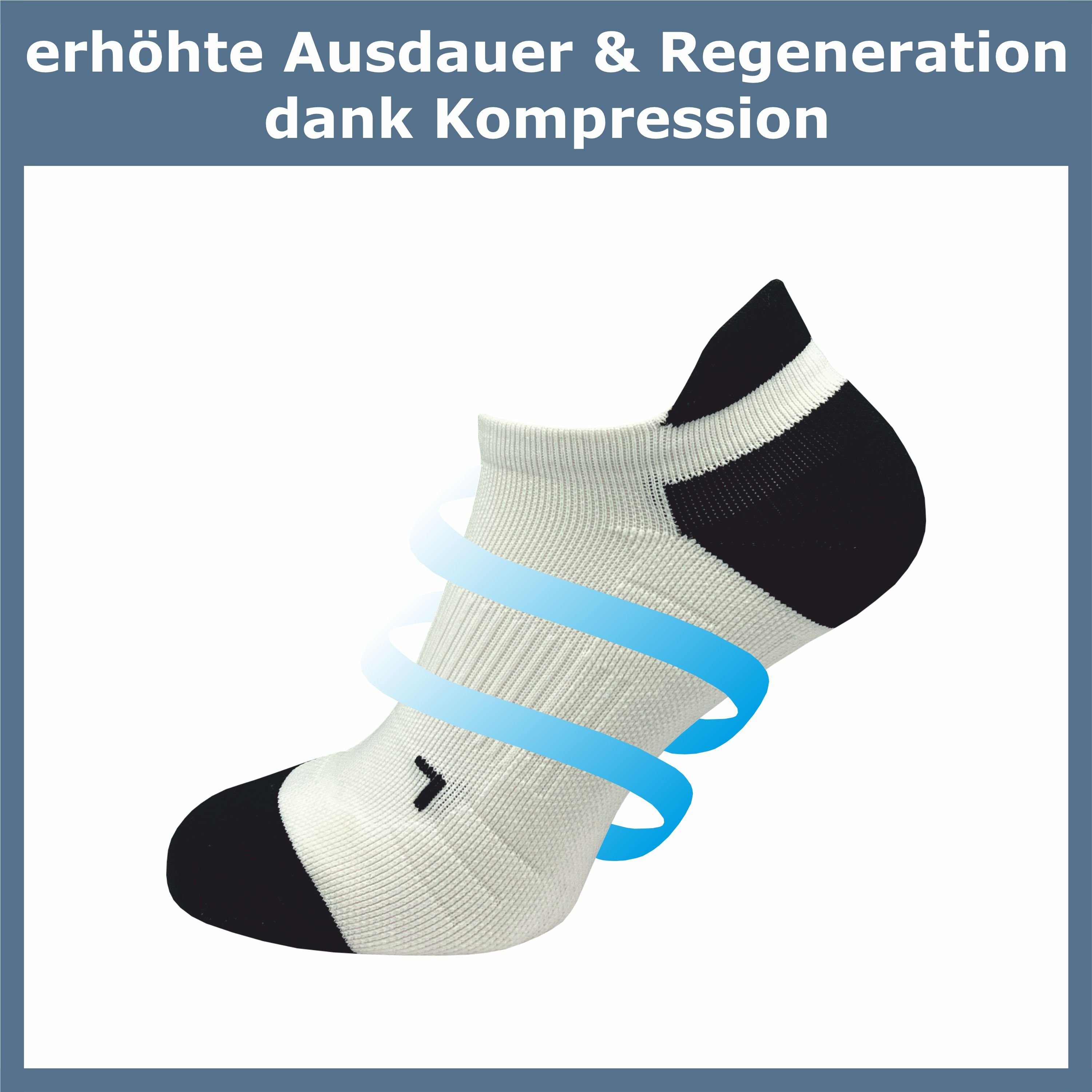 GAWILO Laufsocken (kurz) für Herren mit Kompression & Polsterung, bunt, schwarz & weiß  (5 Paar) Anatomisch korrekt für den linken und rechten Fuß gestrickt