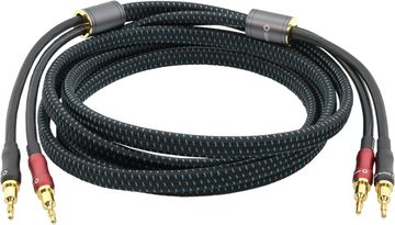 Oehlbach Transform Dual-Plug Exzellent Lautsprecherkabel Set Banana/Kabelschuh Audio-Kabel, 2 x Bananen Stecker, 2 x Kabelschuh, 2 x Bananen Stecker, 2 x Kabelschuh (200 cm)