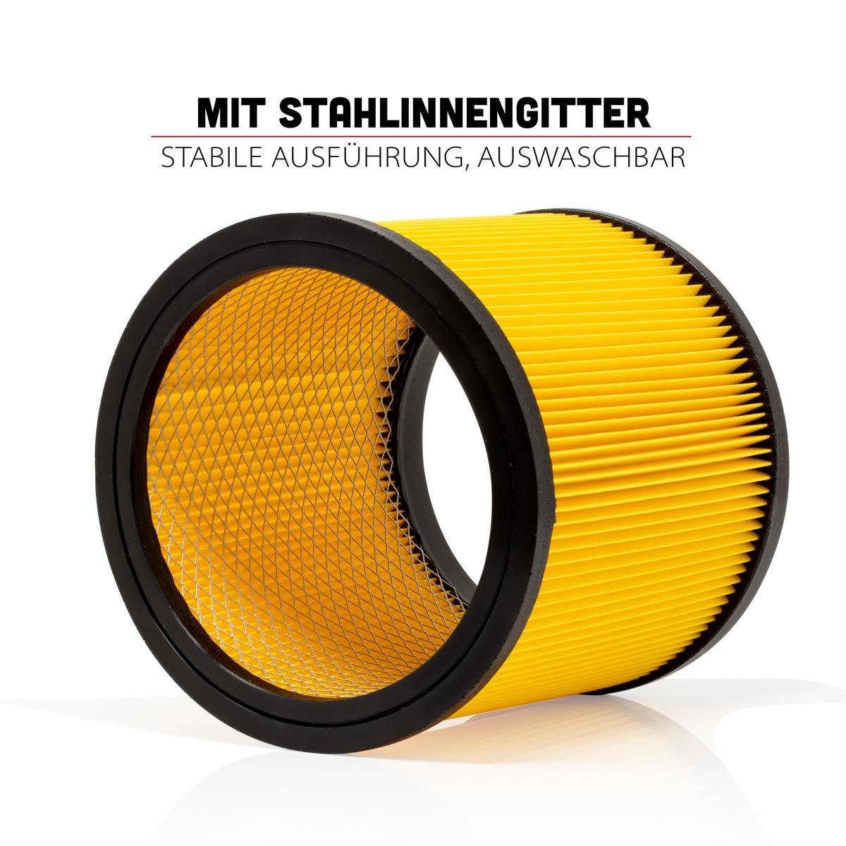 FixedByU Motorschutzfilter geeignet für LIDL Parkside PNTS 1400 C1, PNTS 1400 D1, PNTS 1400 E2, Zubehör für Parkside Nass Trockensauger PNTS 1400 C1, PNTS 1400 D1, PNTS 1400 E2
