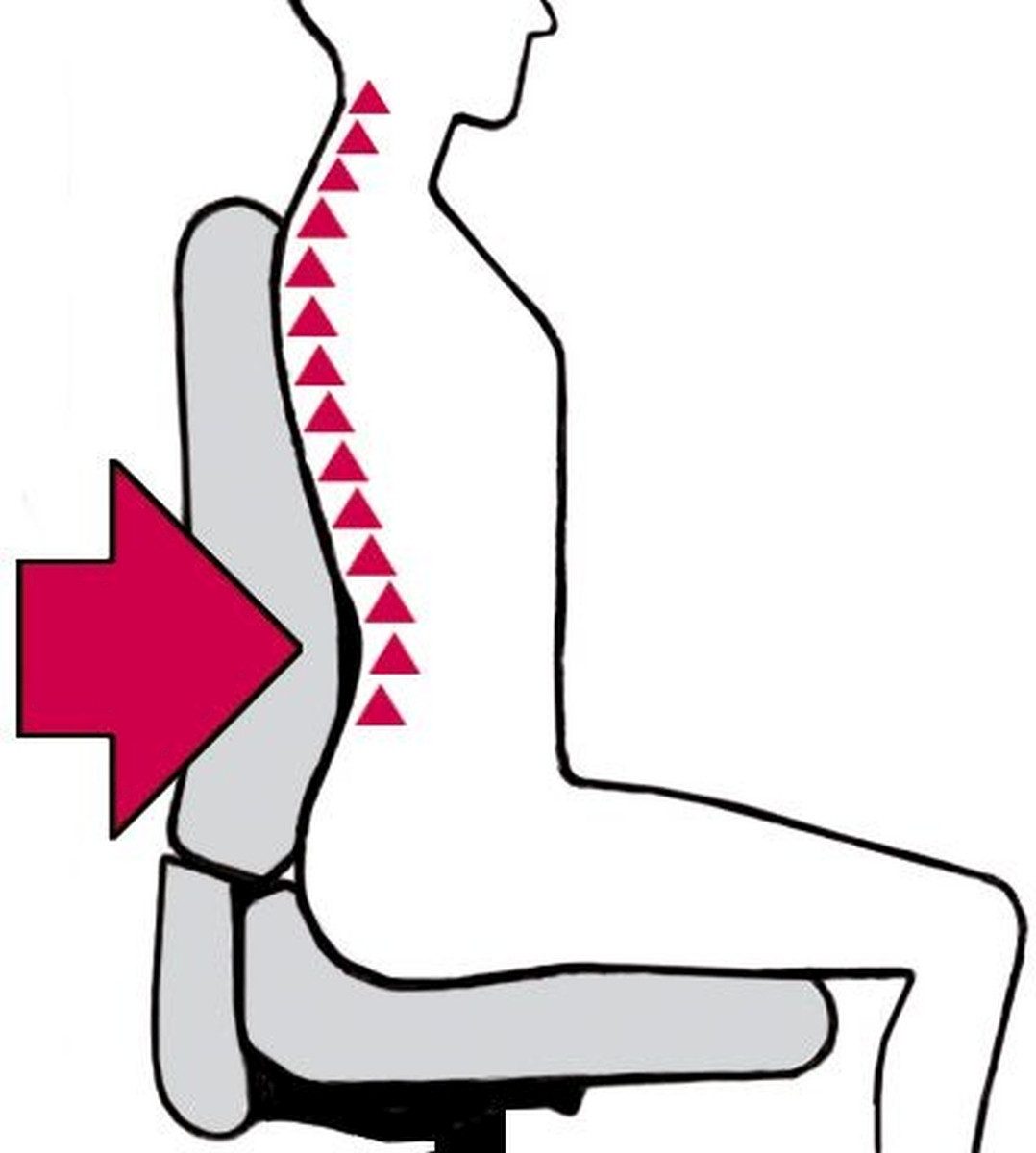 SITWELL STEIFENSAND AG Drehstuhl Bandscheiben-Drehstuhl Ergo-Office schwarz ohne Armlehnen.