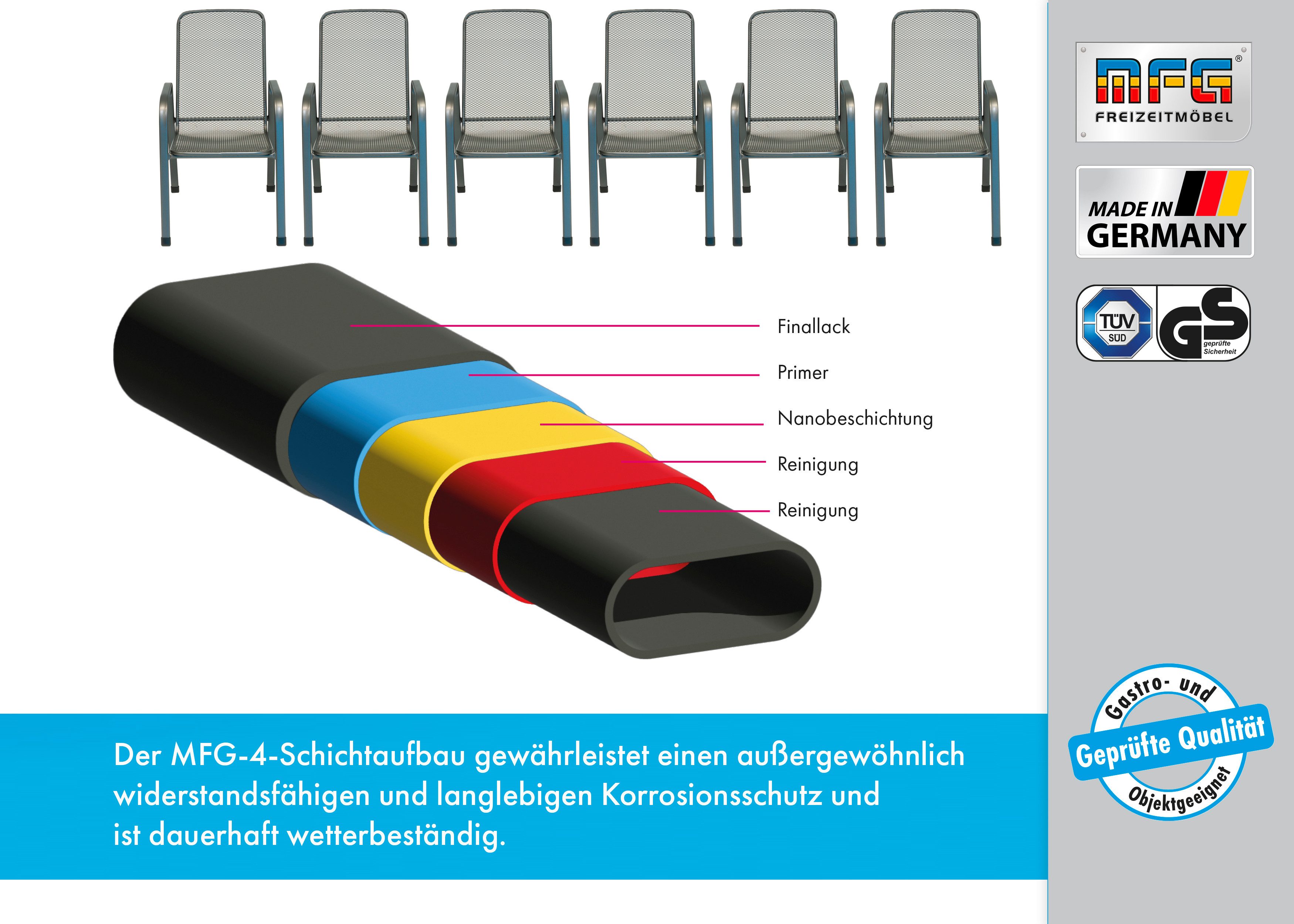 MFG Freizeitmöbel Stapelstuhl MFG Streckmetall-Stapelstuhl "Mec-Stor", 6-er Set (6 St)