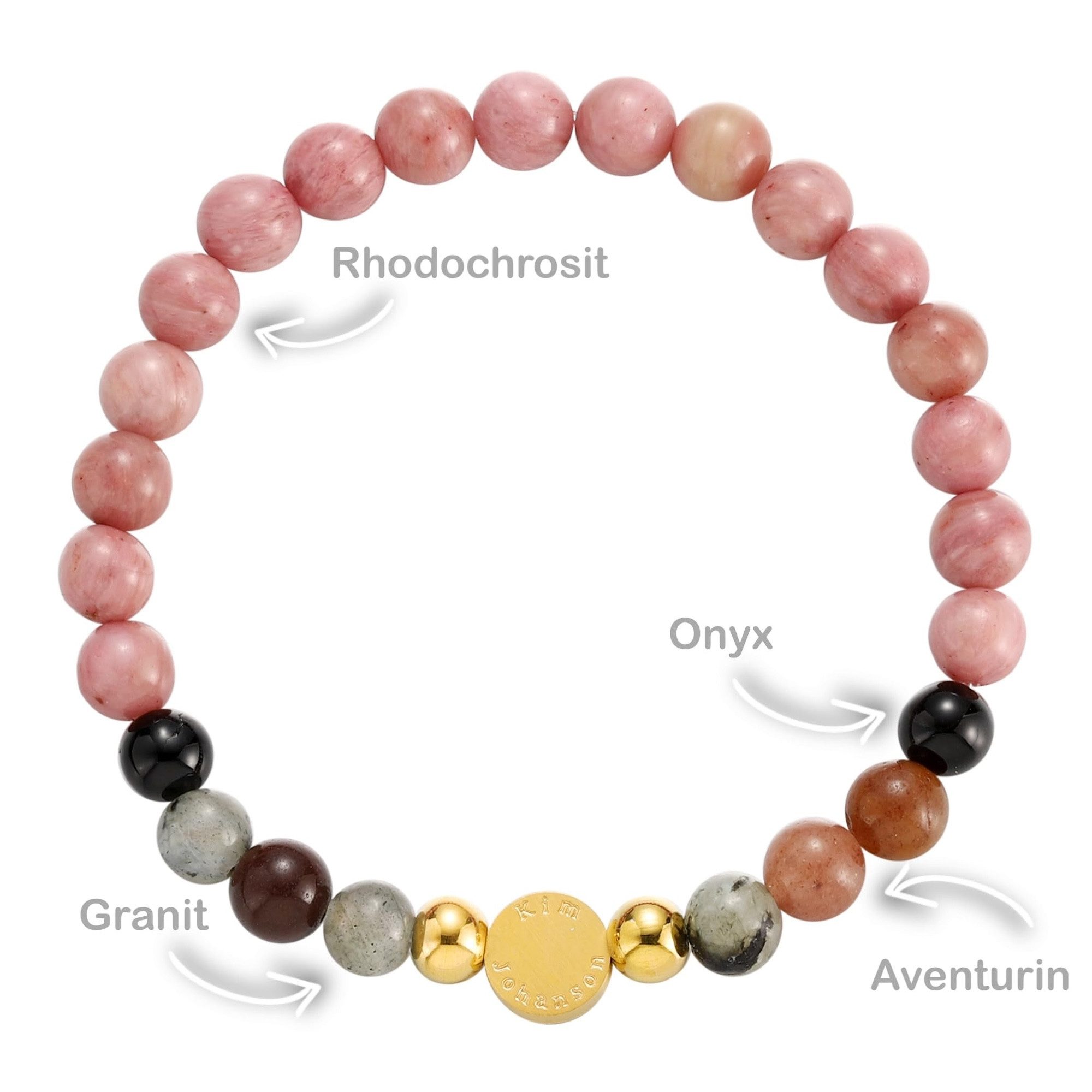 Kim Johanson Armband Armband Schmuck Geschenk günstig online kaufen