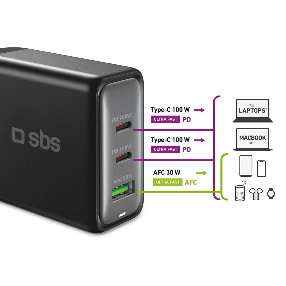 sbs Smartphone-Ladegerät
