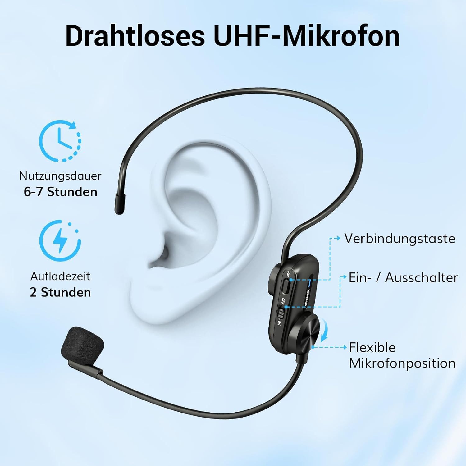 TONOR Mikrofon TONOR Sprachverstärker K11 tragbar mit Bluetooth Lautsprecher