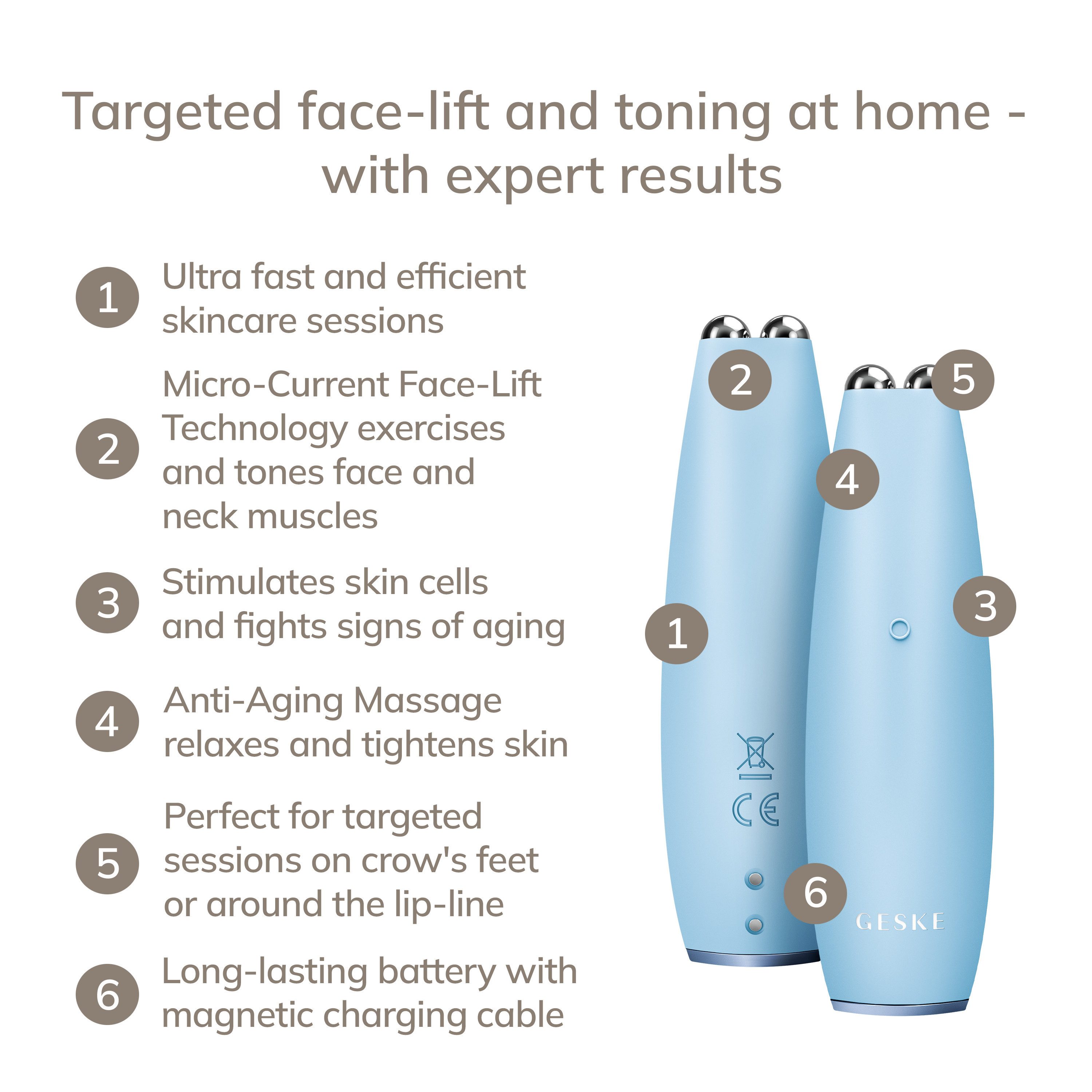 GESKE German Beauty Tech Enhancer SmartAppGuided™ MicroCurrent Face-Lift Pen 6 in 1, Packung (Gerät & USB-Ladekabel), 2-tlg., Gerät inkl. kostenloser APP (SmartAppGuided Device), Mit der GESKE App erhältst Du deine personalisierte Hautpflegeroutine.