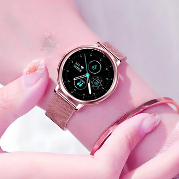 Retoo Bluetooth Smartwatch Fitness Pulsuhr Herzfrequenz Tracker Watch Smartwatch (1,5 Zoll) Set, Smartwatch, Touchscreen, Bluetooth-Konnektivität, Smartphone-App