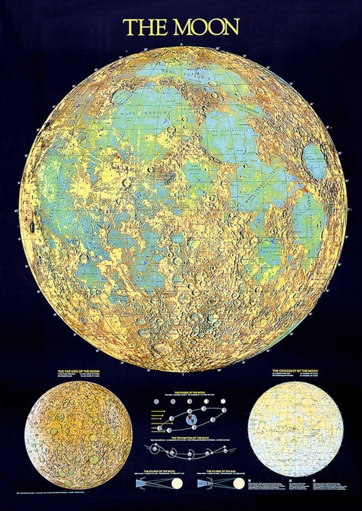 Poster Poster - Educational - Bildung - Moon Mond